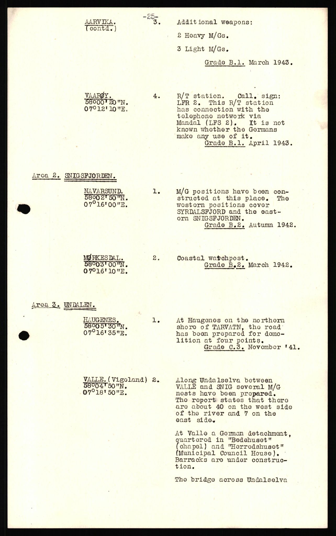 Forsvaret, Forsvarets overkommando II, AV/RA-RAFA-3915/D/Dd/L0023: Vest-Agder, 1942-1943, p. 55