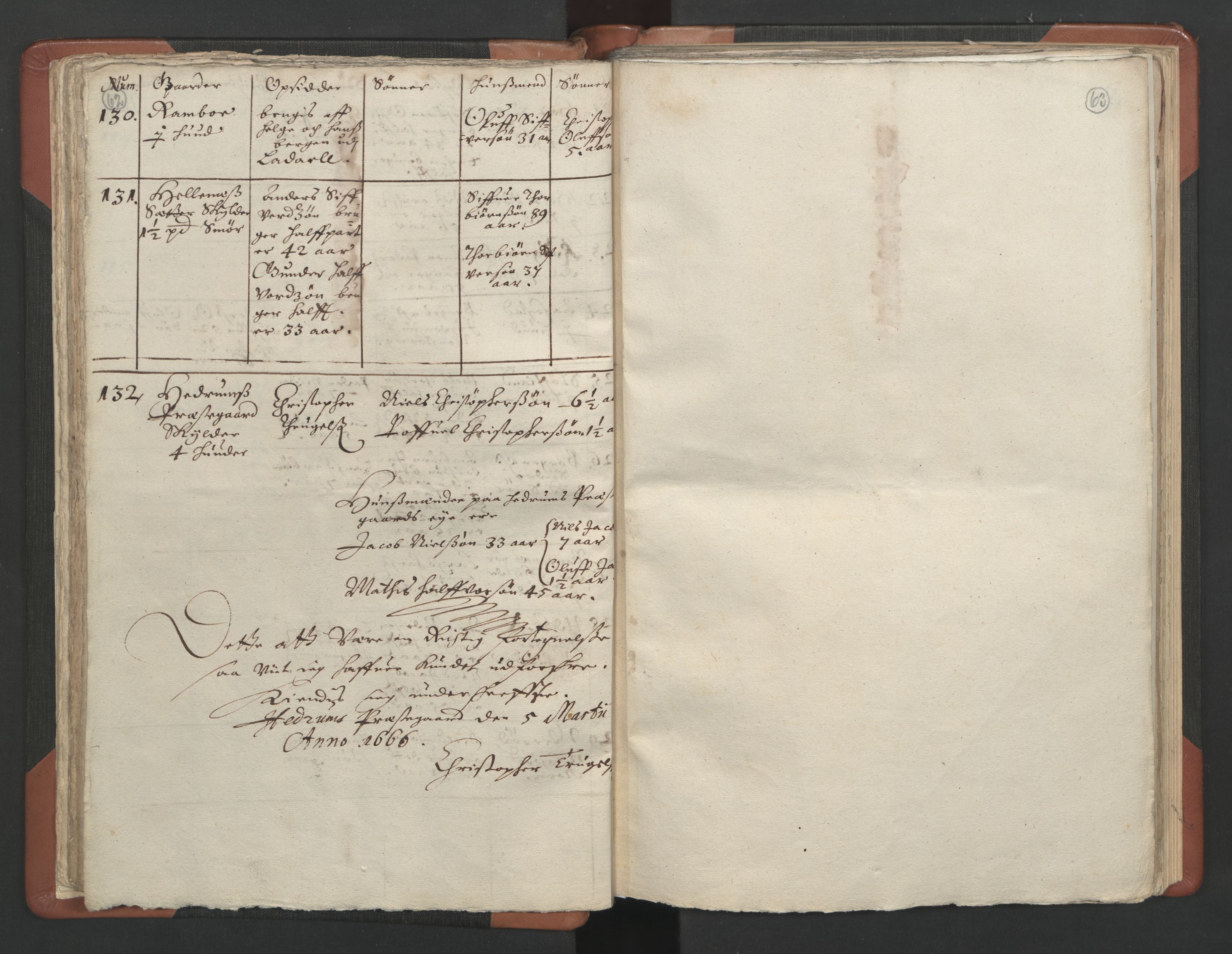 RA, Vicar's Census 1664-1666, no. 11: Brunlanes deanery, 1664-1666, p. 62-63
