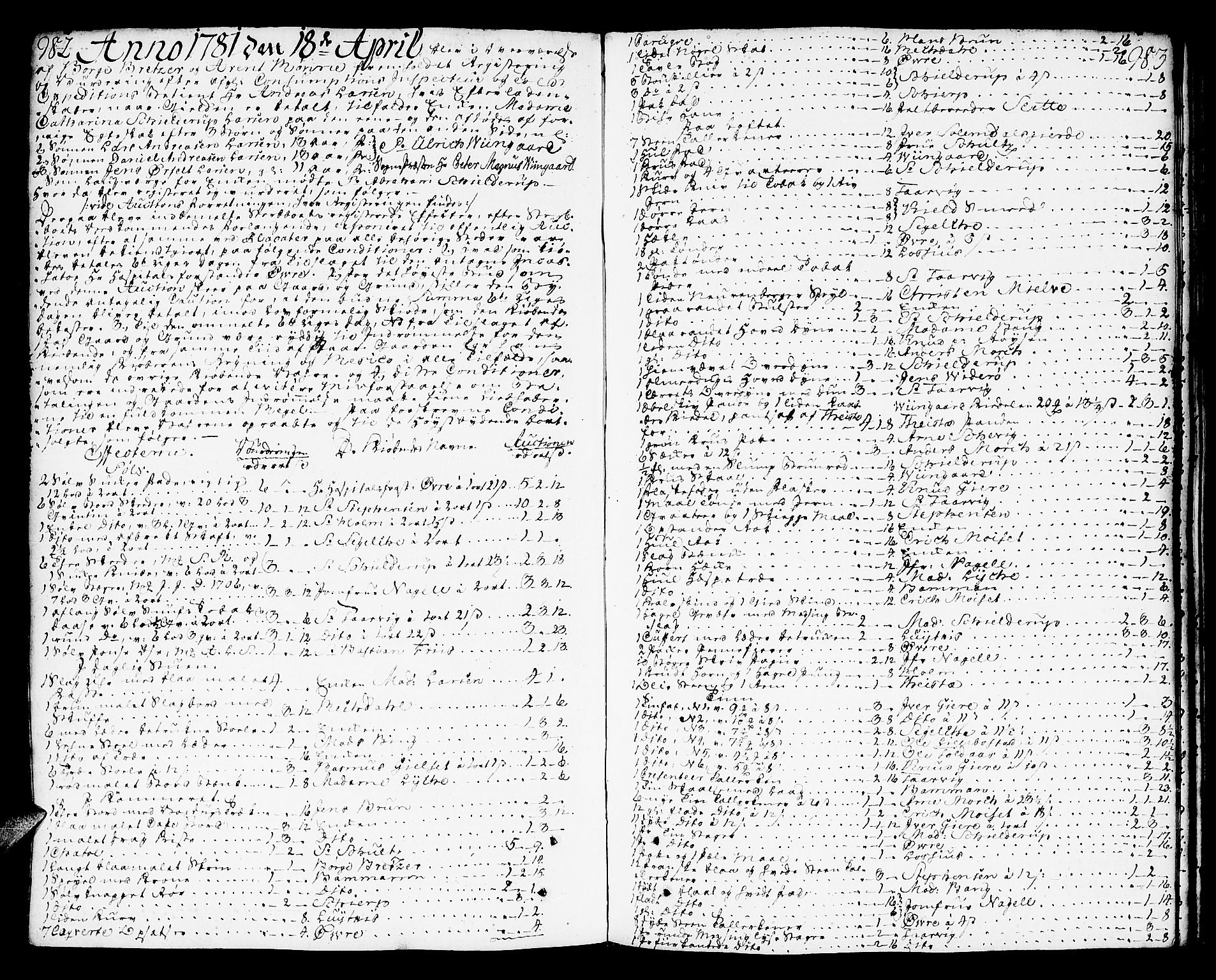 Molde byfogd, AV/SAT-A-0025/3/3Aa/L0002: Skifteprotokoll, 1768-1787, p. 982-983