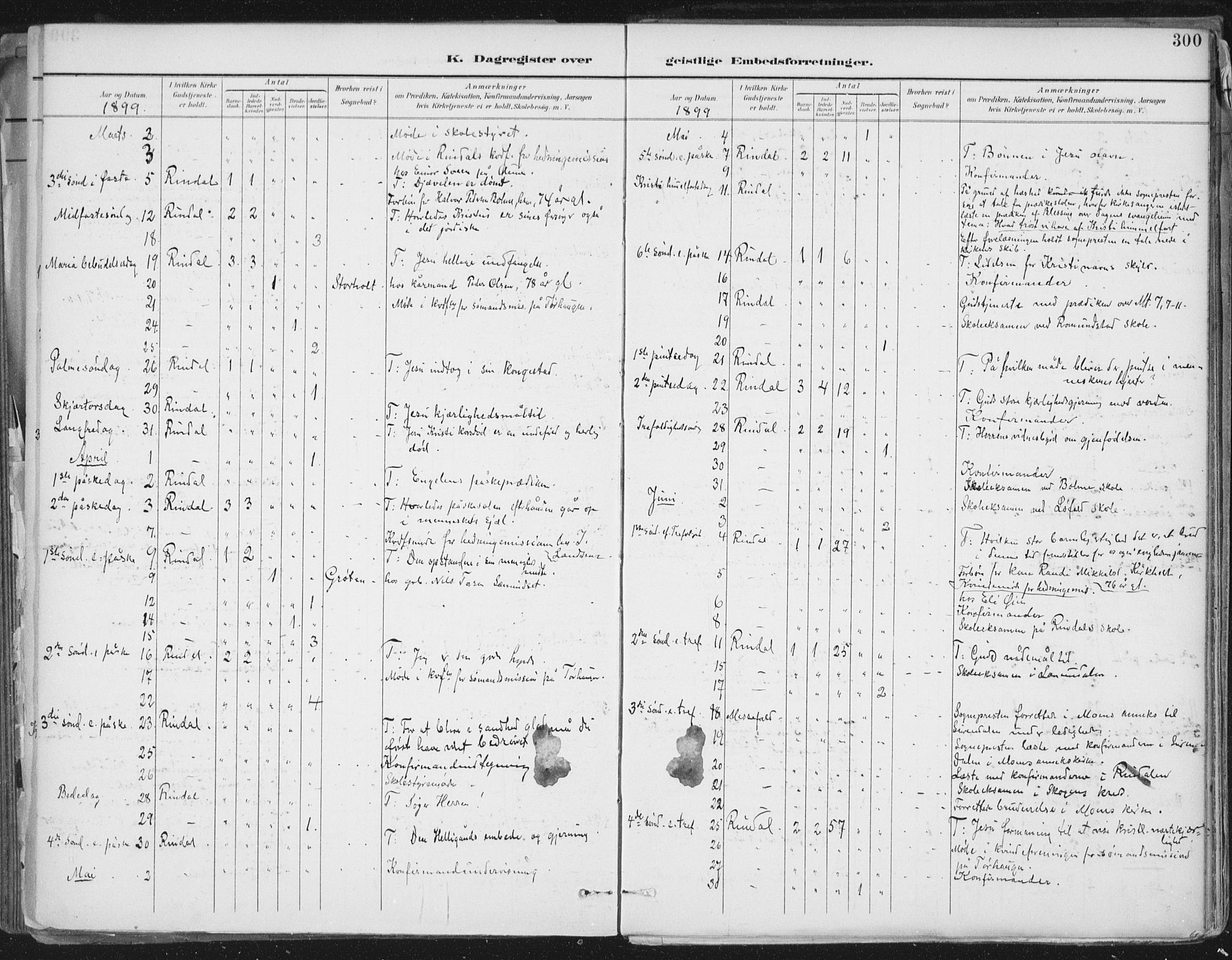 Ministerialprotokoller, klokkerbøker og fødselsregistre - Møre og Romsdal, SAT/A-1454/598/L1072: Parish register (official) no. 598A06, 1896-1910, p. 300