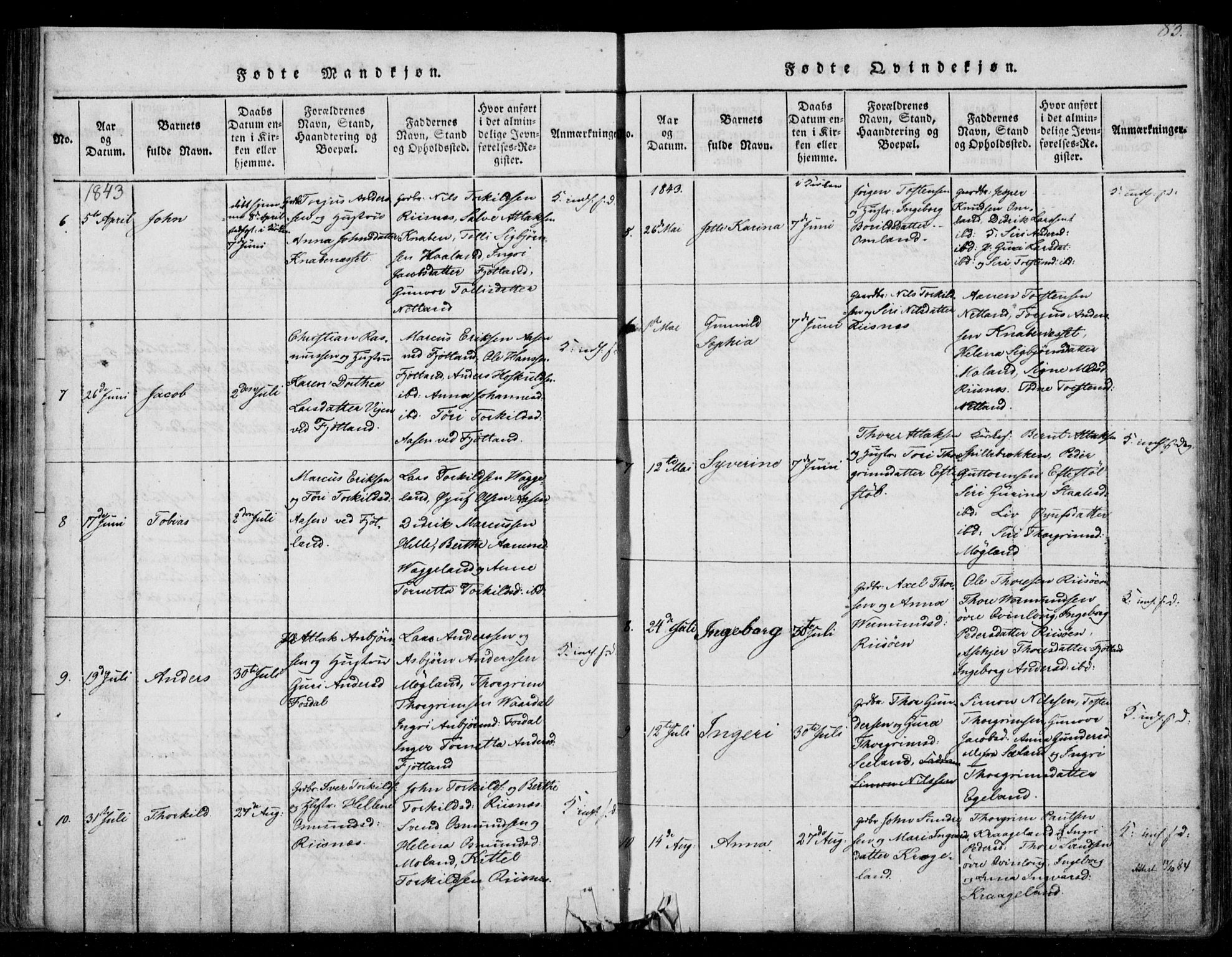 Fjotland sokneprestkontor, AV/SAK-1111-0010/F/Fb/L0001: Parish register (copy) no. B 1, 1816-1849, p. 83