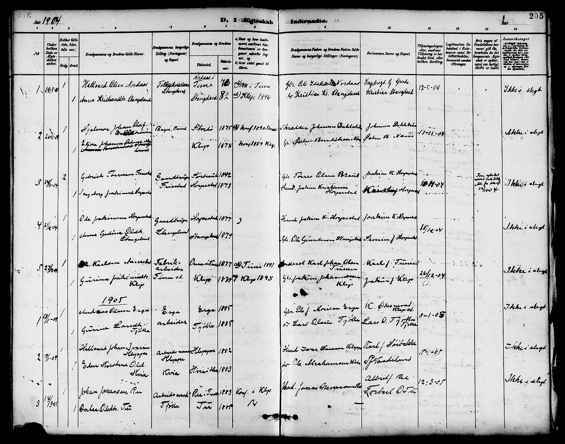 Klepp sokneprestkontor, SAST/A-101803/001/3/30BB/L0004: Parish register (copy) no. B 4, 1889-1914, p. 205