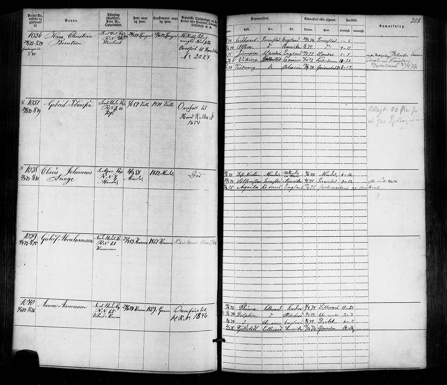 Mandal mønstringskrets, AV/SAK-2031-0016/F/Fa/L0005: Annotasjonsrulle nr 1-1909 med register, Y-15, 1868-1880, p. 244