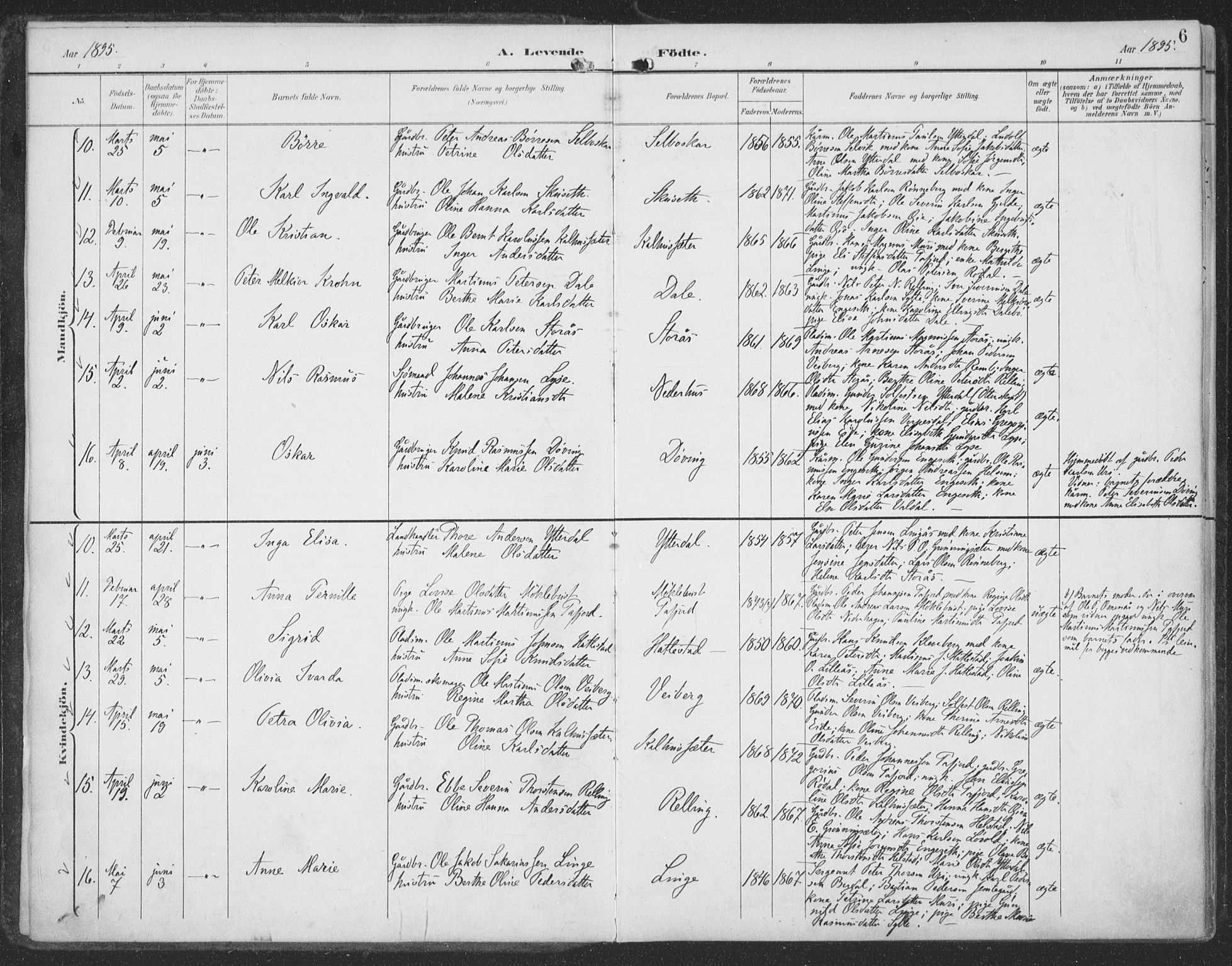 Ministerialprotokoller, klokkerbøker og fødselsregistre - Møre og Romsdal, SAT/A-1454/519/L0256: Parish register (official) no. 519A15, 1895-1912, p. 6