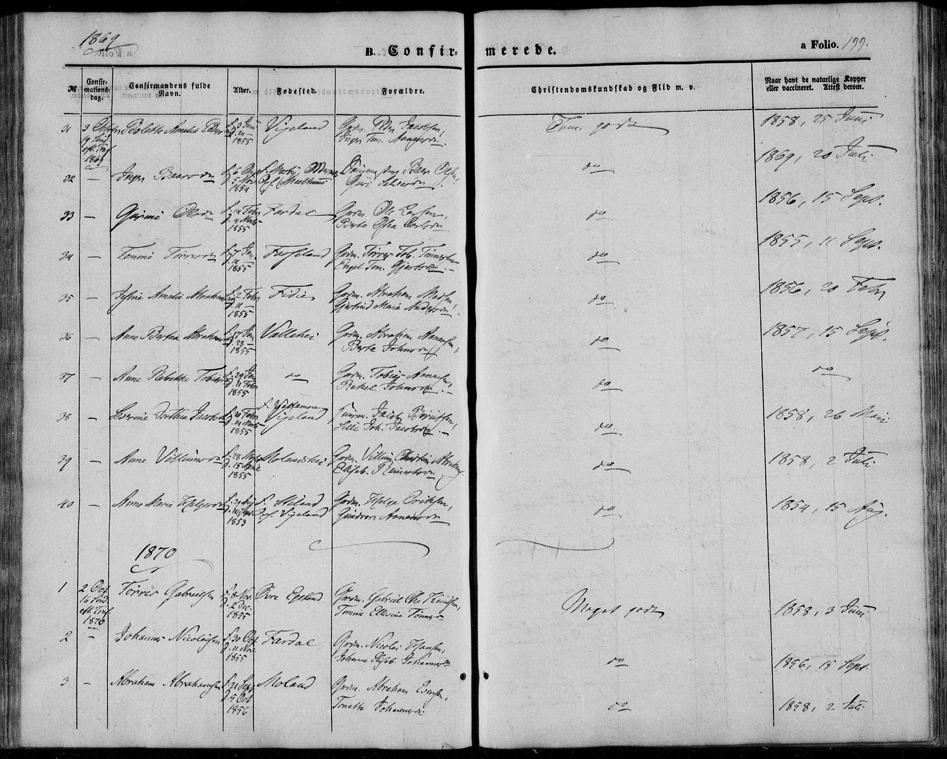 Sør-Audnedal sokneprestkontor, AV/SAK-1111-0039/F/Fa/Fab/L0007: Parish register (official) no. A 7, 1855-1876, p. 199