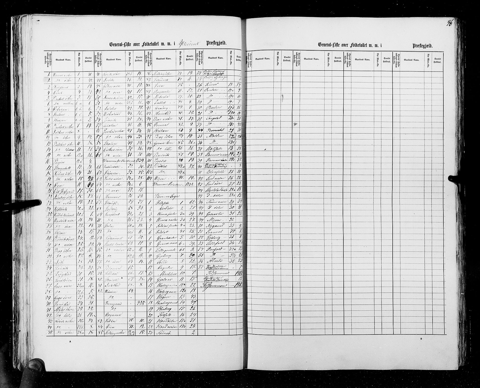 RA, Census 1855, vol. 6A: Nordre Trondhjem amt og Nordland amt, 1855, p. 46