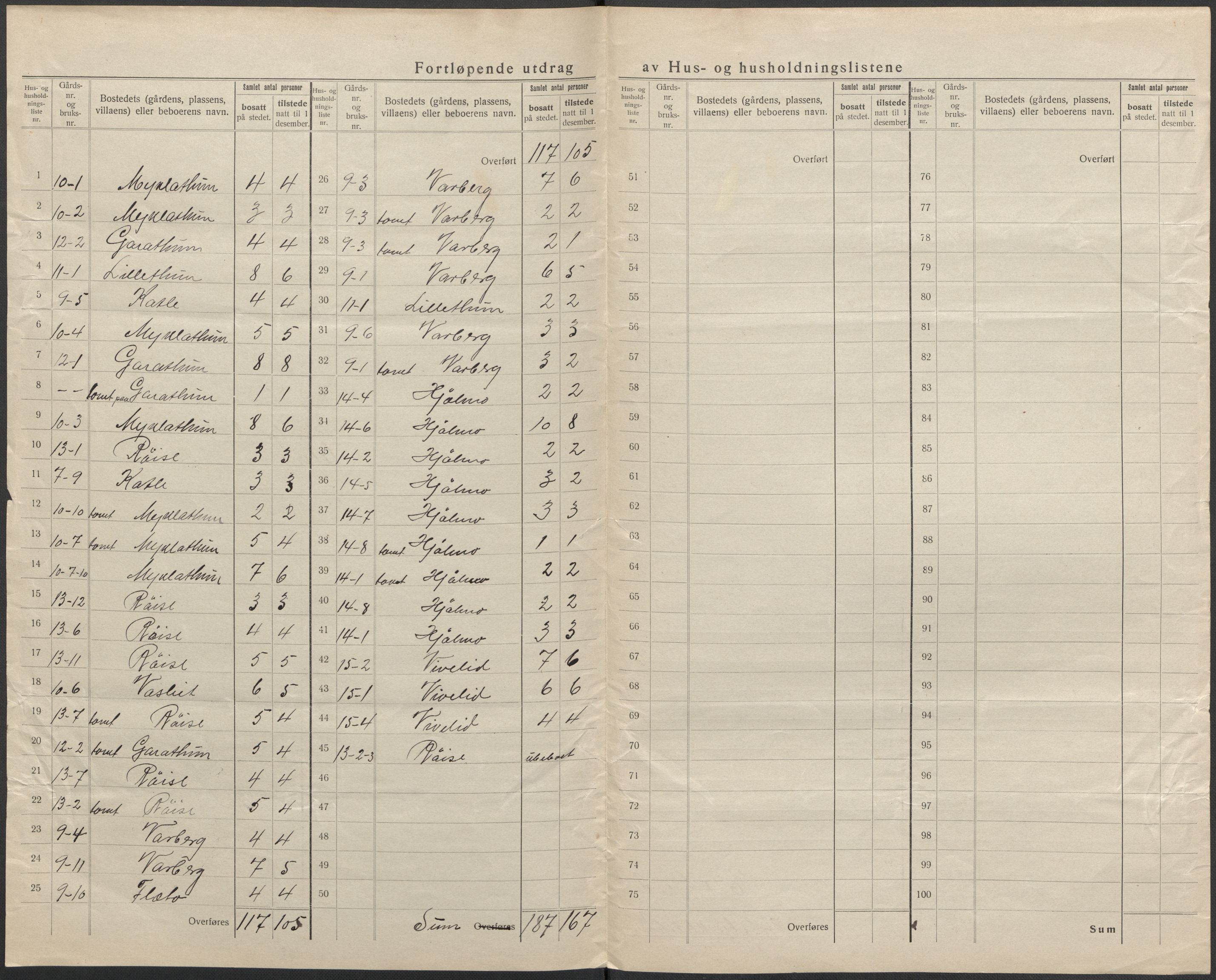 SAB, 1920 census for Eidfjord, 1920, p. 21