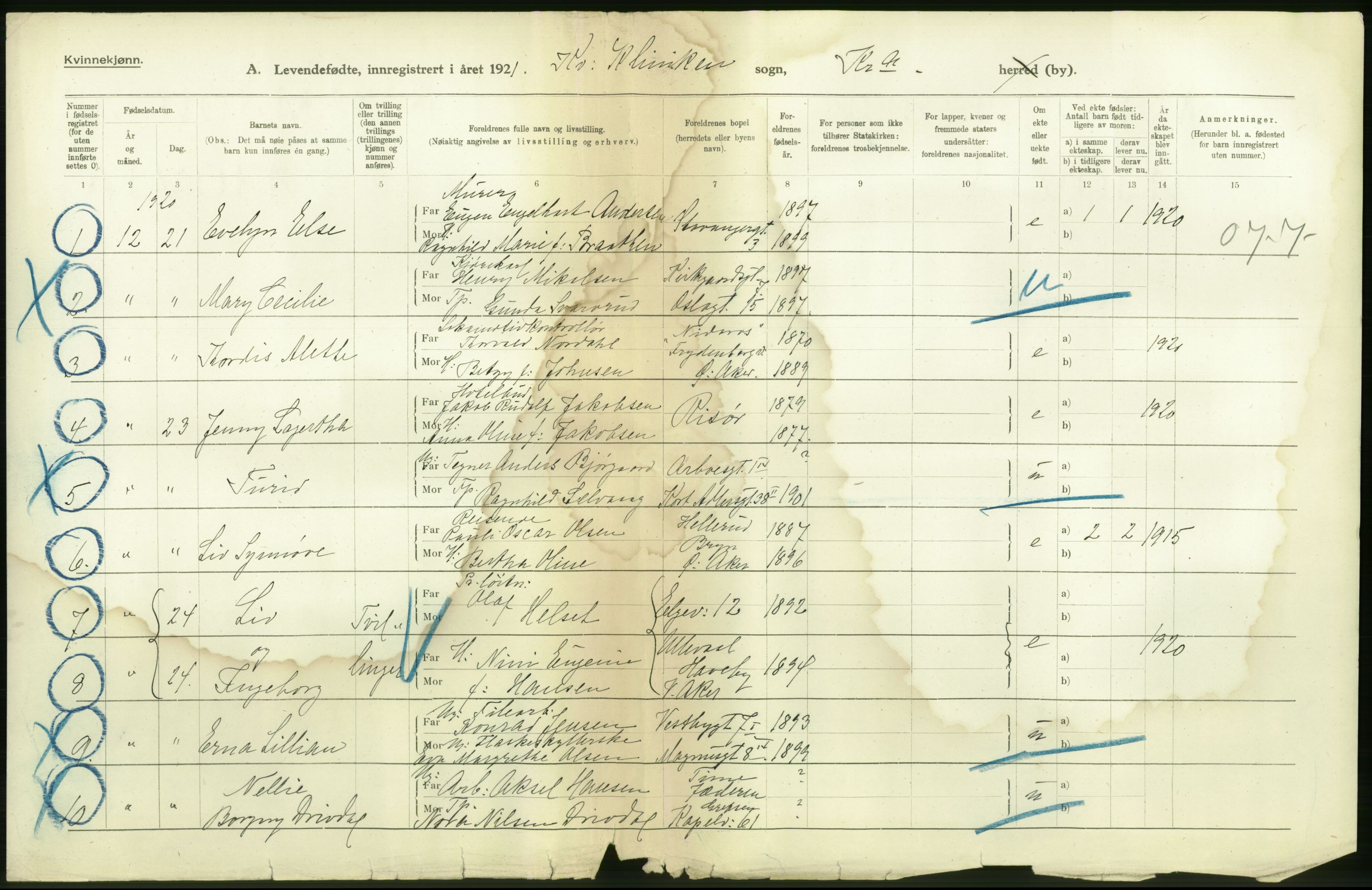 Statistisk sentralbyrå, Sosiodemografiske emner, Befolkning, AV/RA-S-2228/D/Df/Dfc/Dfca/L0008: Kristiania: Levendefødte menn og kvinner., 1921, p. 268