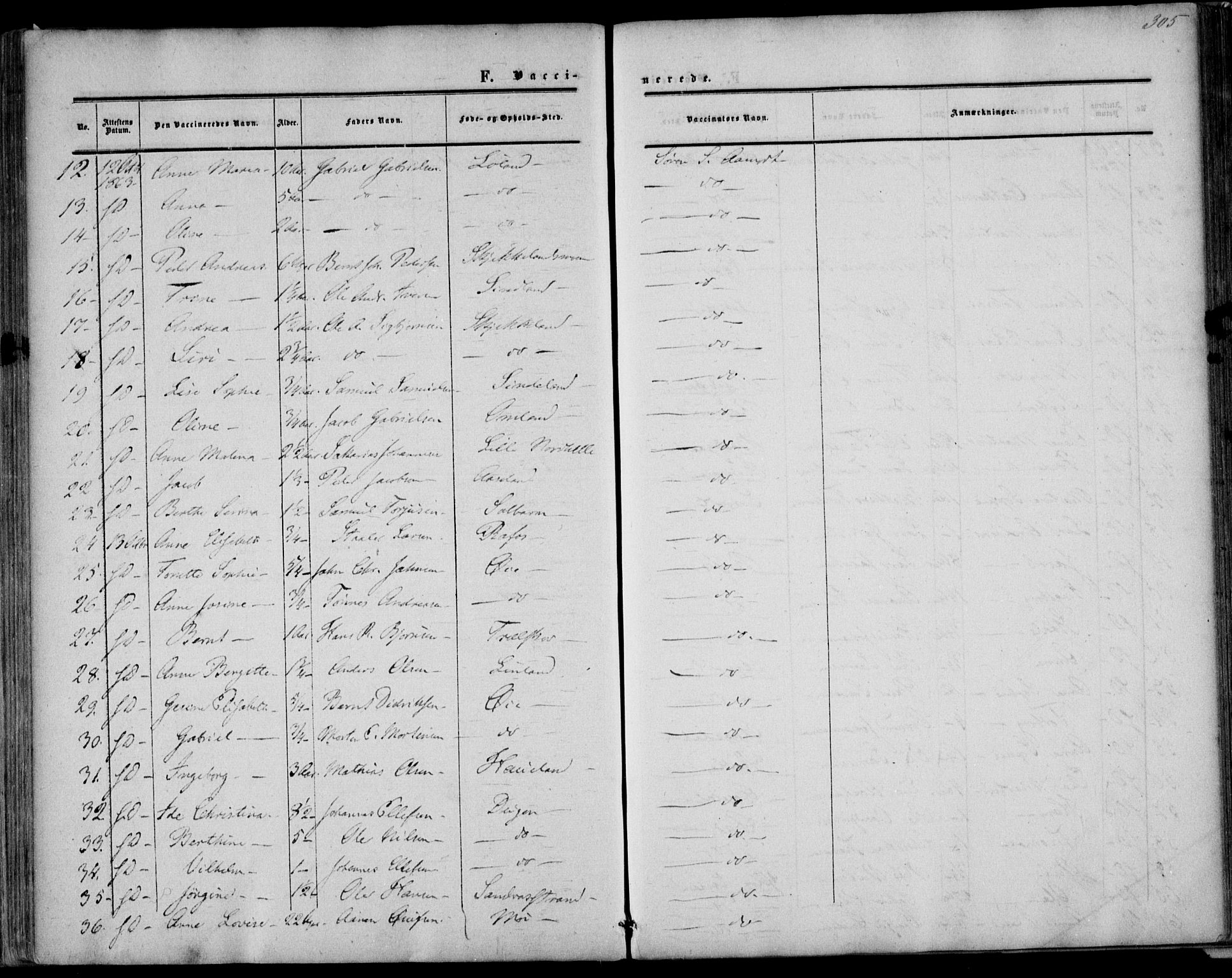 Kvinesdal sokneprestkontor, AV/SAK-1111-0026/F/Fa/Fab/L0006: Parish register (official) no. A 6, 1857-1869, p. 305