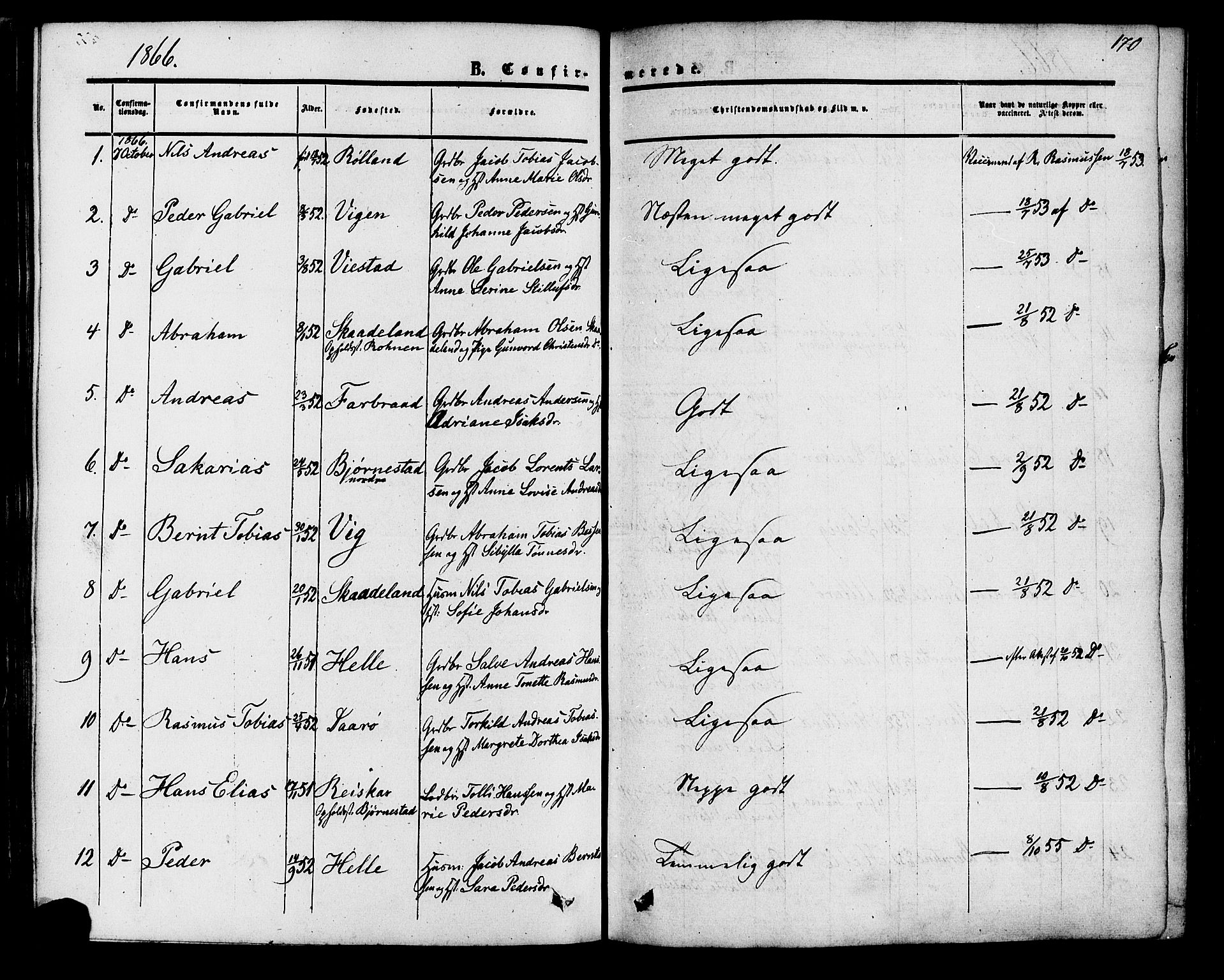 Herad sokneprestkontor, AV/SAK-1111-0018/F/Fa/Fab/L0004: Parish register (official) no. A 4, 1853-1885, p. 170