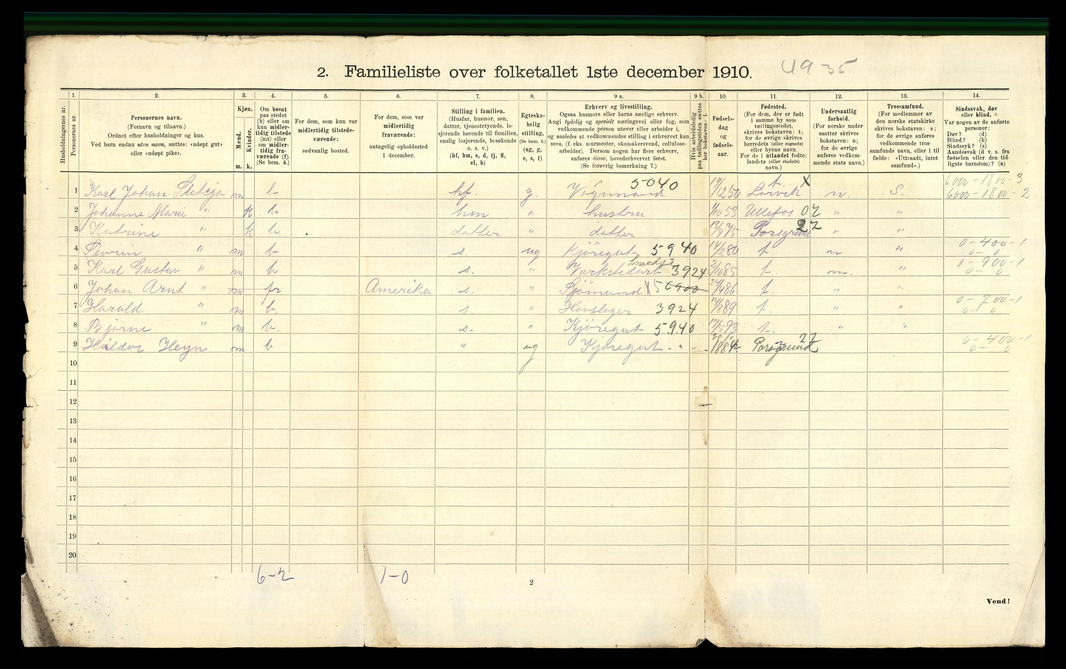 RA, 1910 census for Larvik, 1910, p. 1608