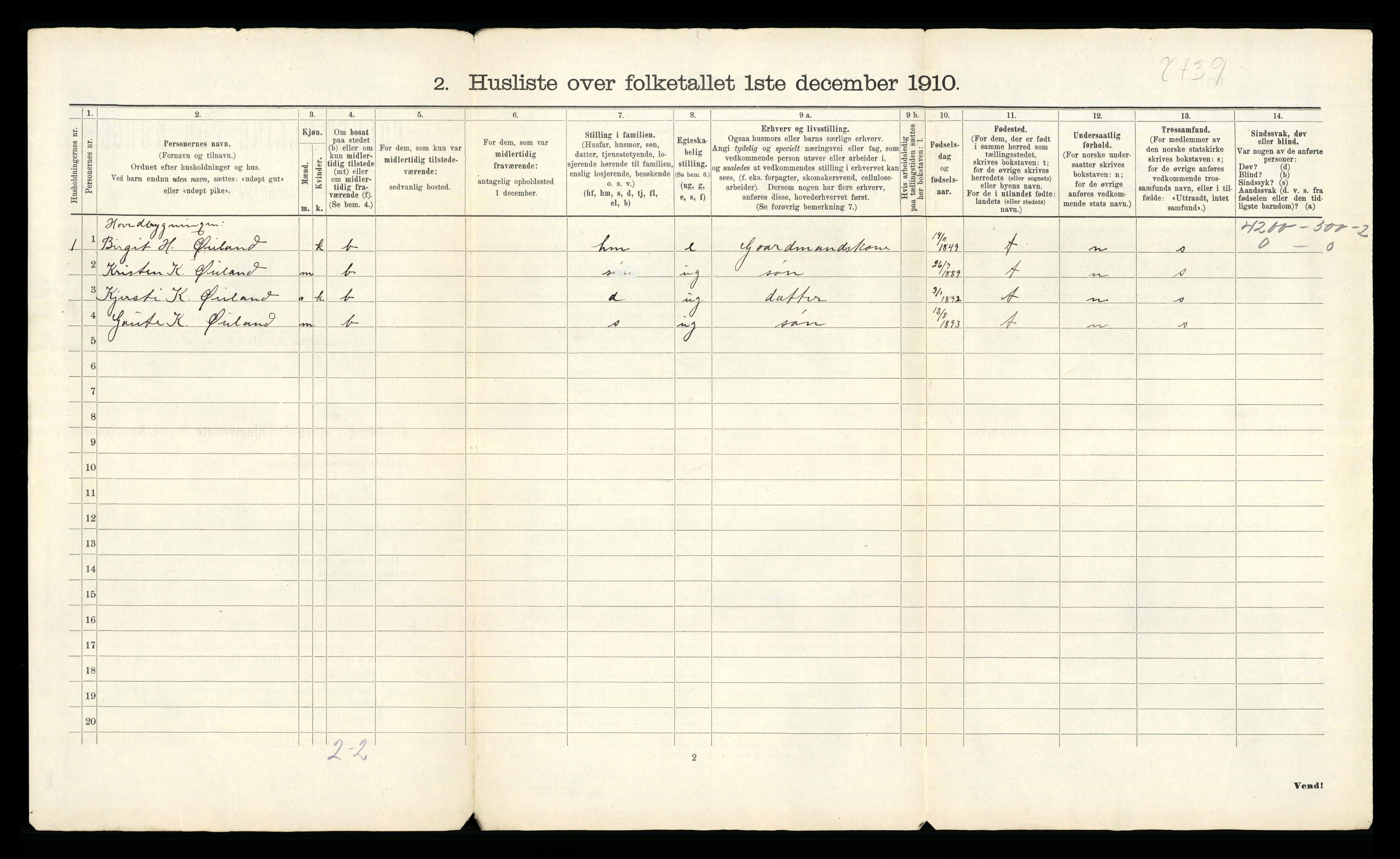 RA, 1910 census for Tinn, 1910, p. 62