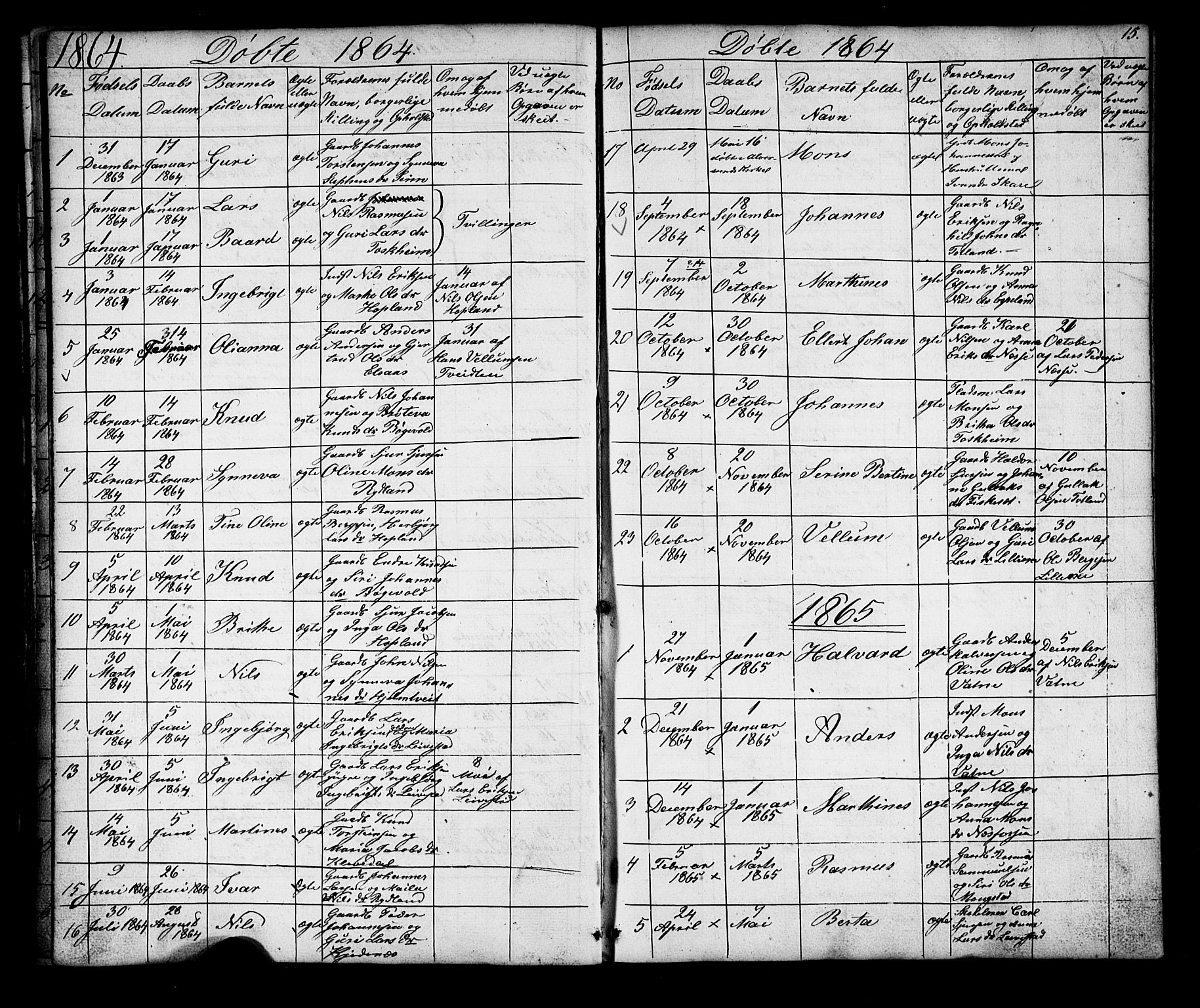 Alversund Sokneprestembete, SAB/A-73901/H/Ha/Hab: Parish register (copy) no. D 2, 1851-1889, p. 15