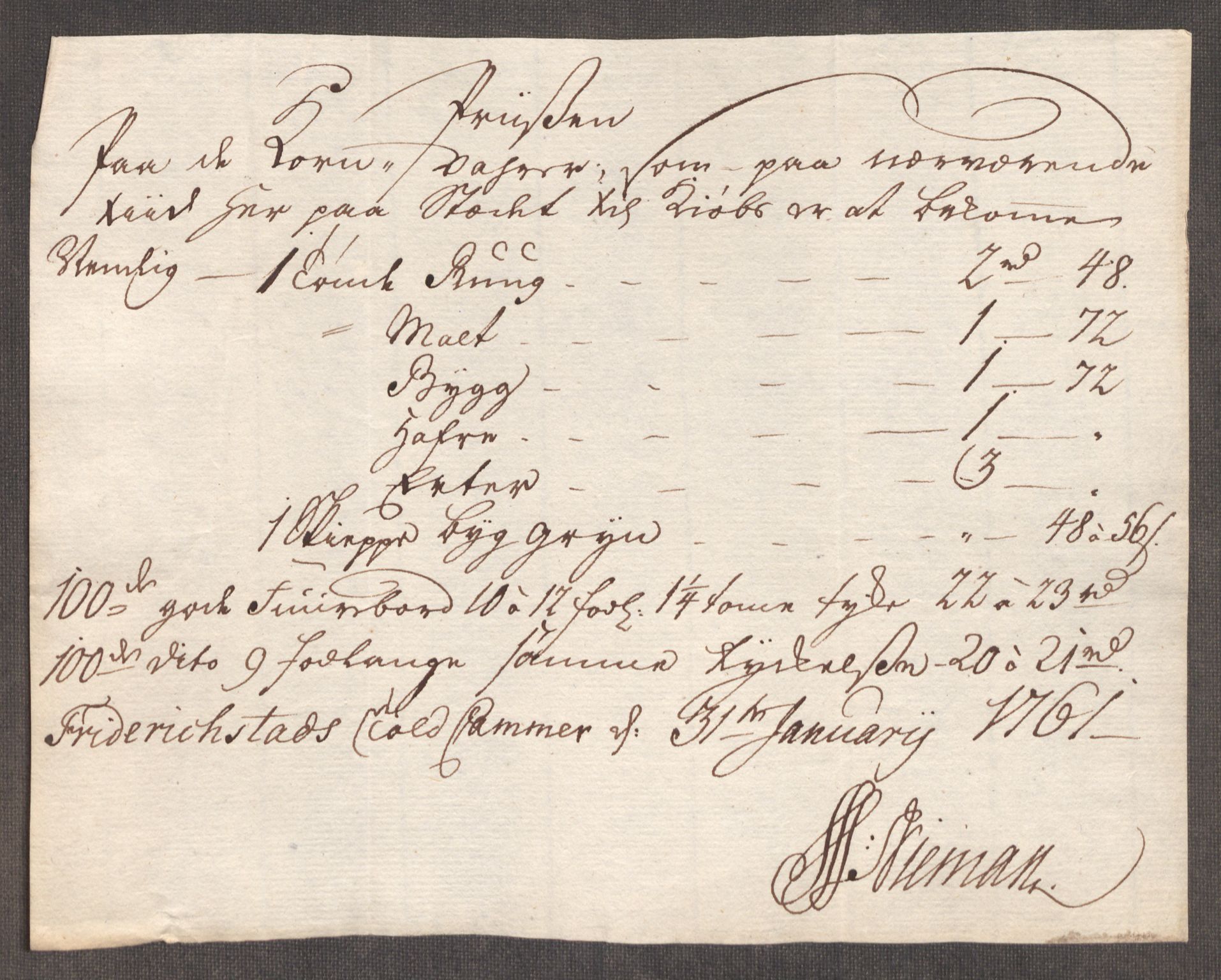 Rentekammeret inntil 1814, Realistisk ordnet avdeling, AV/RA-EA-4070/Oe/L0007: [Ø1]: Priskuranter, 1761-1763, p. 38