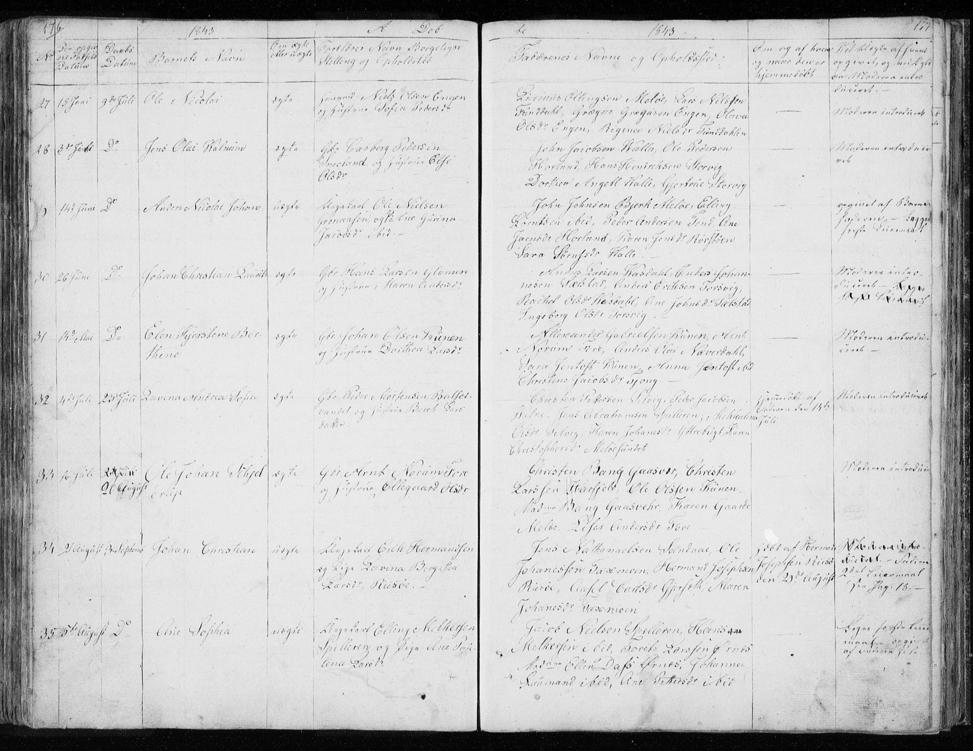 Ministerialprotokoller, klokkerbøker og fødselsregistre - Nordland, AV/SAT-A-1459/843/L0632: Parish register (copy) no. 843C01, 1833-1853, p. 176-177