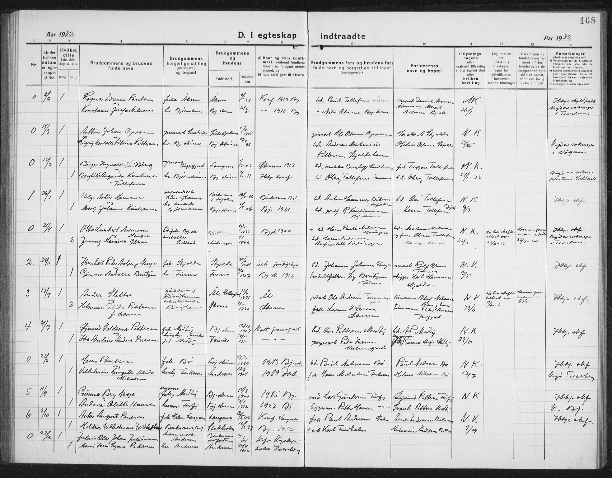Ministerialprotokoller, klokkerbøker og fødselsregistre - Nordland, SAT/A-1459/898/L1428: Parish register (copy) no. 898C03, 1918-1938, p. 168