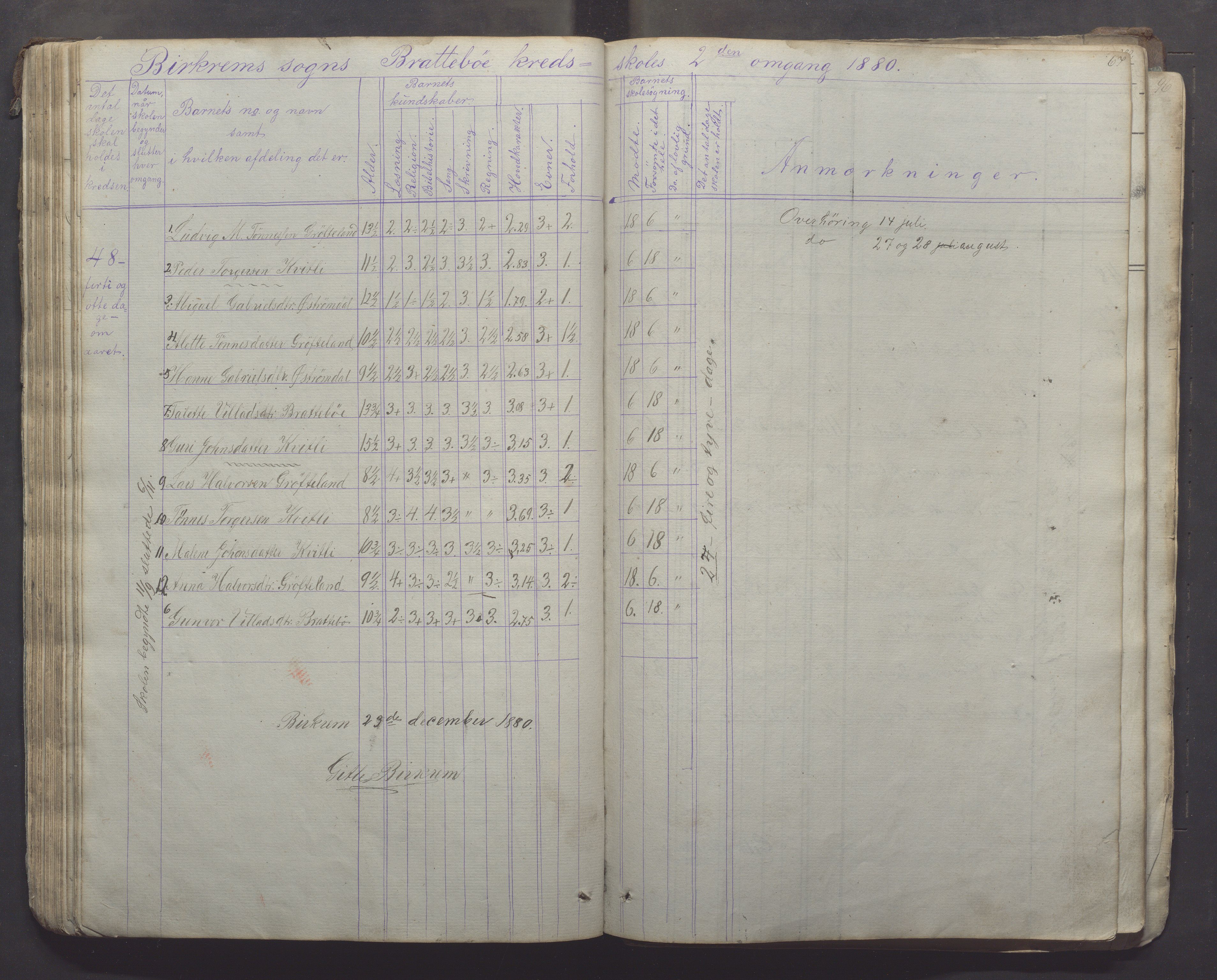 Bjerkreim kommune - Skulestyret, IKAR/K-101539/H/L0005: Skuleprotokoll, 1862-1882, p. 67