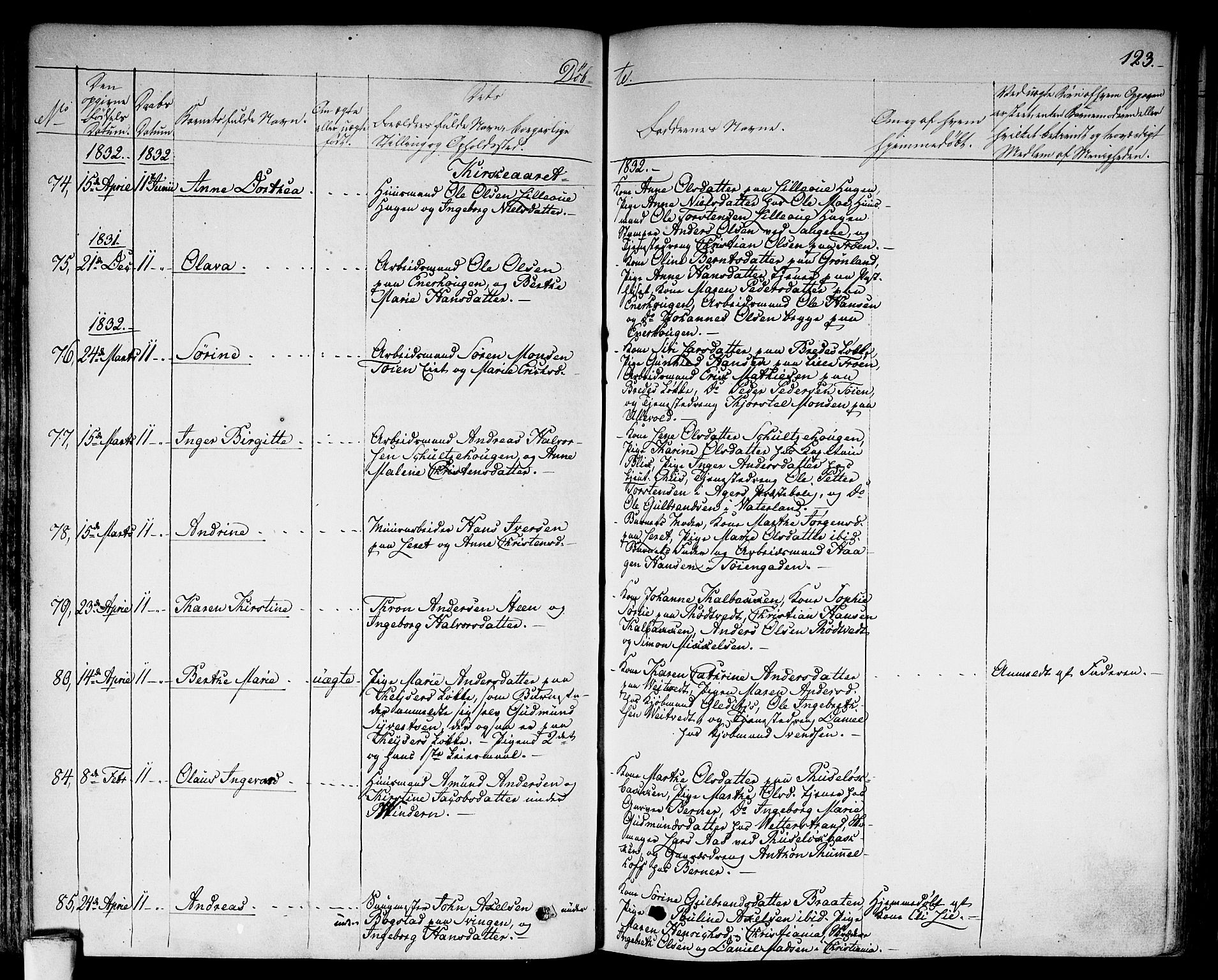 Aker prestekontor kirkebøker, SAO/A-10861/F/L0013: Parish register (official) no. 13, 1828-1837, p. 123