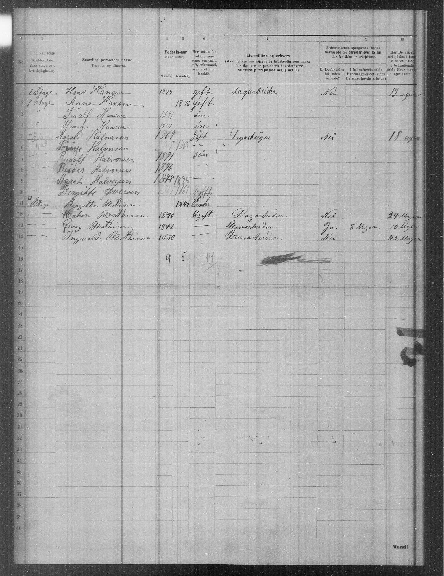 OBA, Municipal Census 1902 for Kristiania, 1902, p. 11067