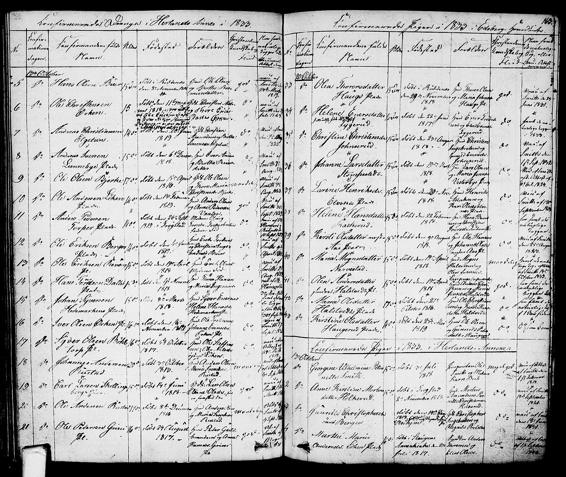 Eidsberg prestekontor Kirkebøker, SAO/A-10905/F/Fa/L0008: Parish register (official) no. I 8, 1832-1848, p. 163