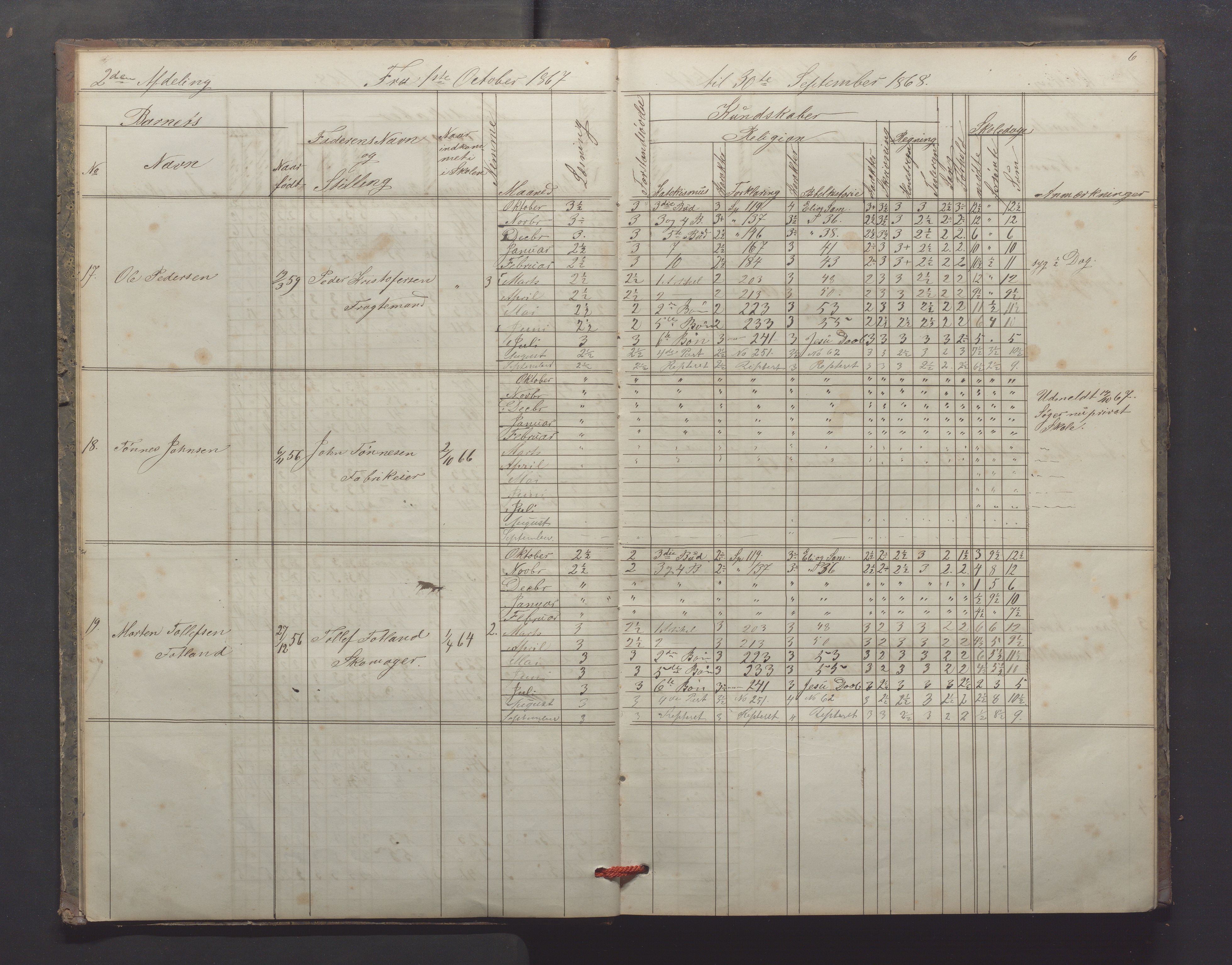 Egersund kommune (Ladested) - Egersund almueskole/folkeskole, IKAR/K-100521/H/L0012: Skoleprotokoll - Almueskolen, 3. klasse, 1867-1876, p. 6