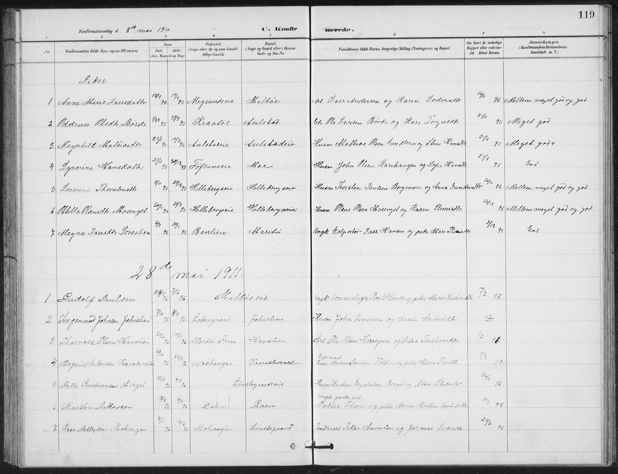 Vestre Gausdal prestekontor, AV/SAH-PREST-094/H/Ha/Hab/L0004: Parish register (copy) no. 4, 1898-1939, p. 119