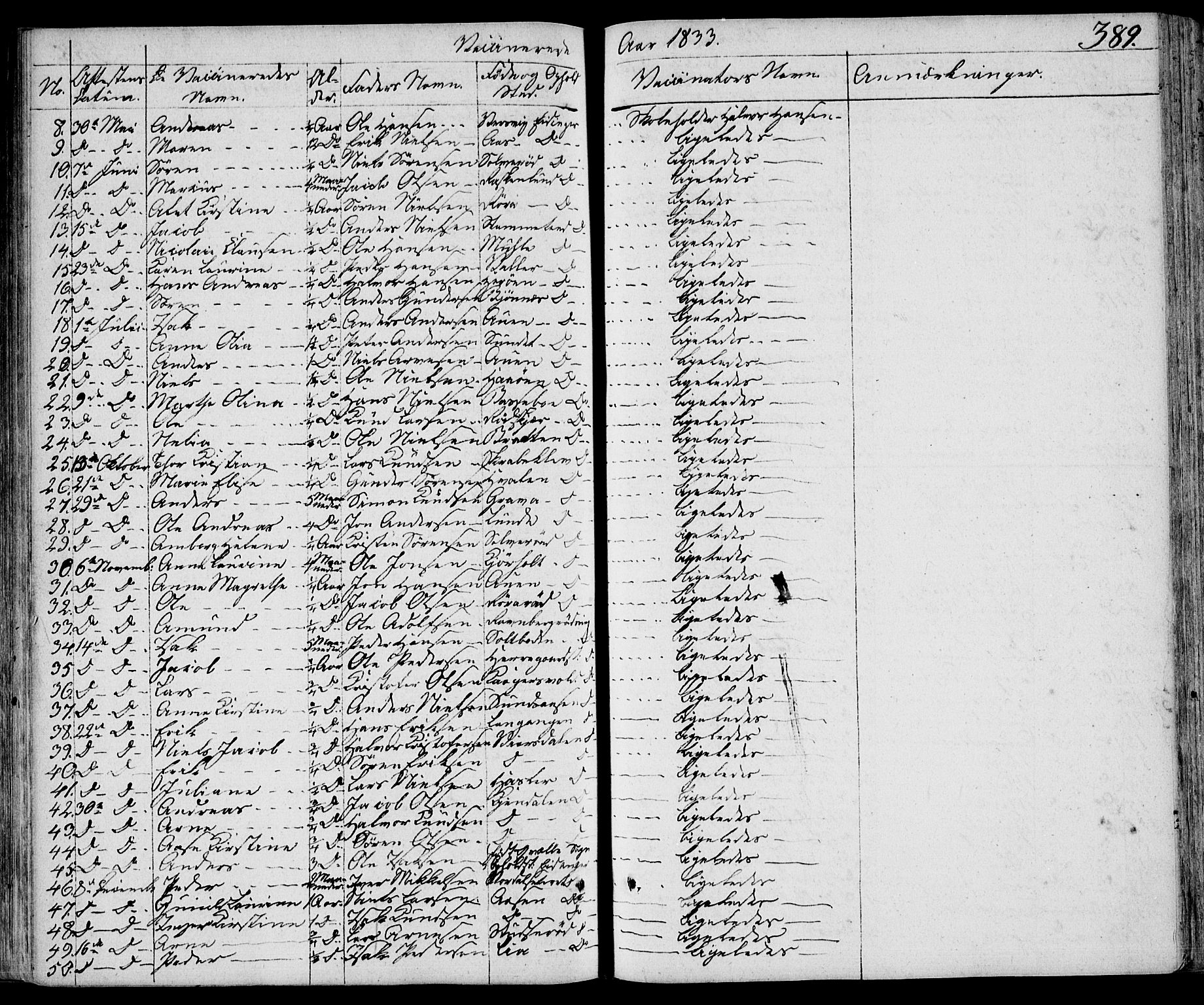 Eidanger kirkebøker, AV/SAKO-A-261/F/Fa/L0008: Parish register (official) no. 8, 1831-1858, p. 389