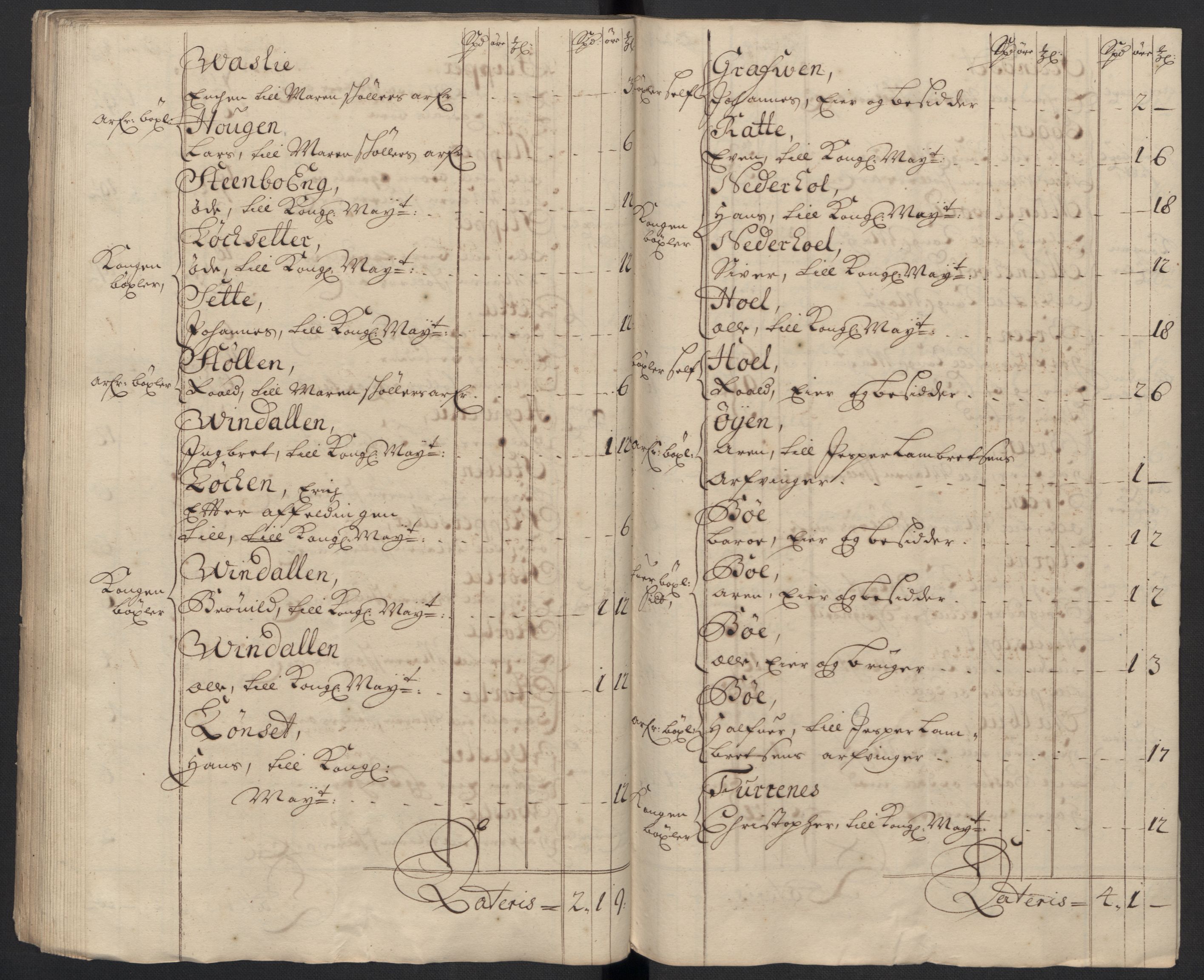 Rentekammeret inntil 1814, Reviderte regnskaper, Fogderegnskap, AV/RA-EA-4092/R60/L3958: Fogderegnskap Orkdal og Gauldal, 1708, p. 86
