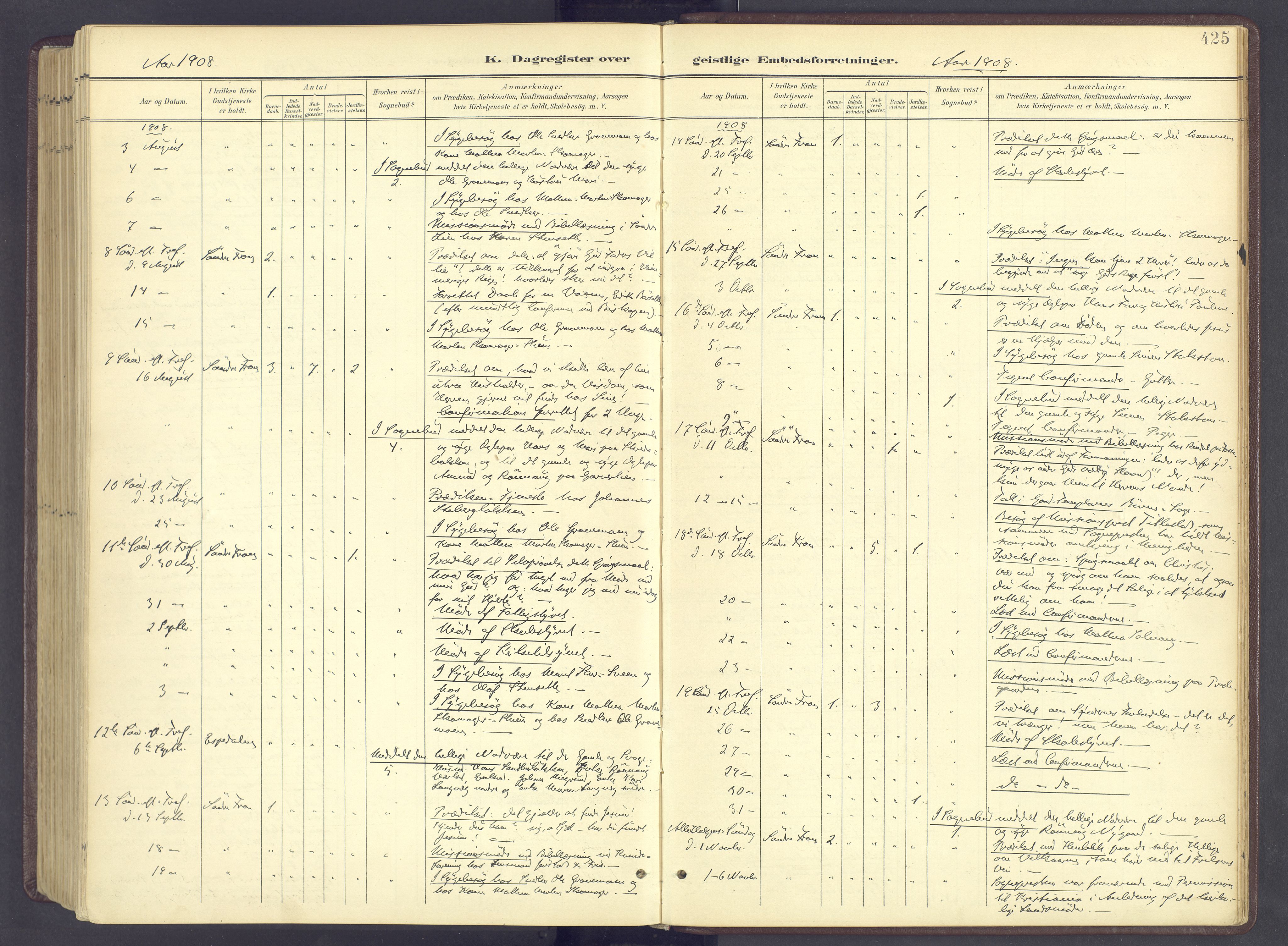 Sør-Fron prestekontor, AV/SAH-PREST-010/H/Ha/Haa/L0004: Parish register (official) no. 4, 1898-1919, p. 425