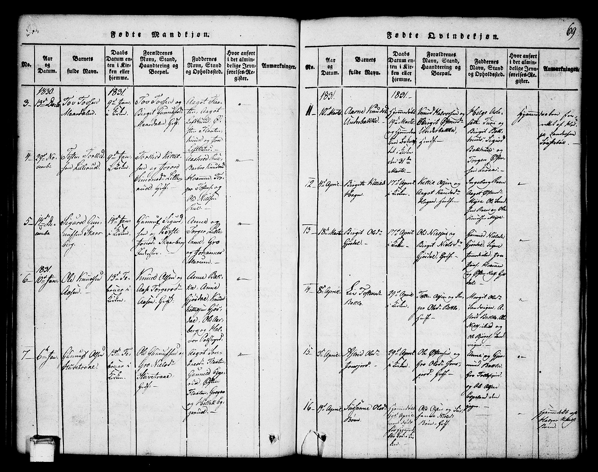 Tinn kirkebøker, SAKO/A-308/G/Ga/L0001: Parish register (copy) no. I 1, 1815-1850, p. 69