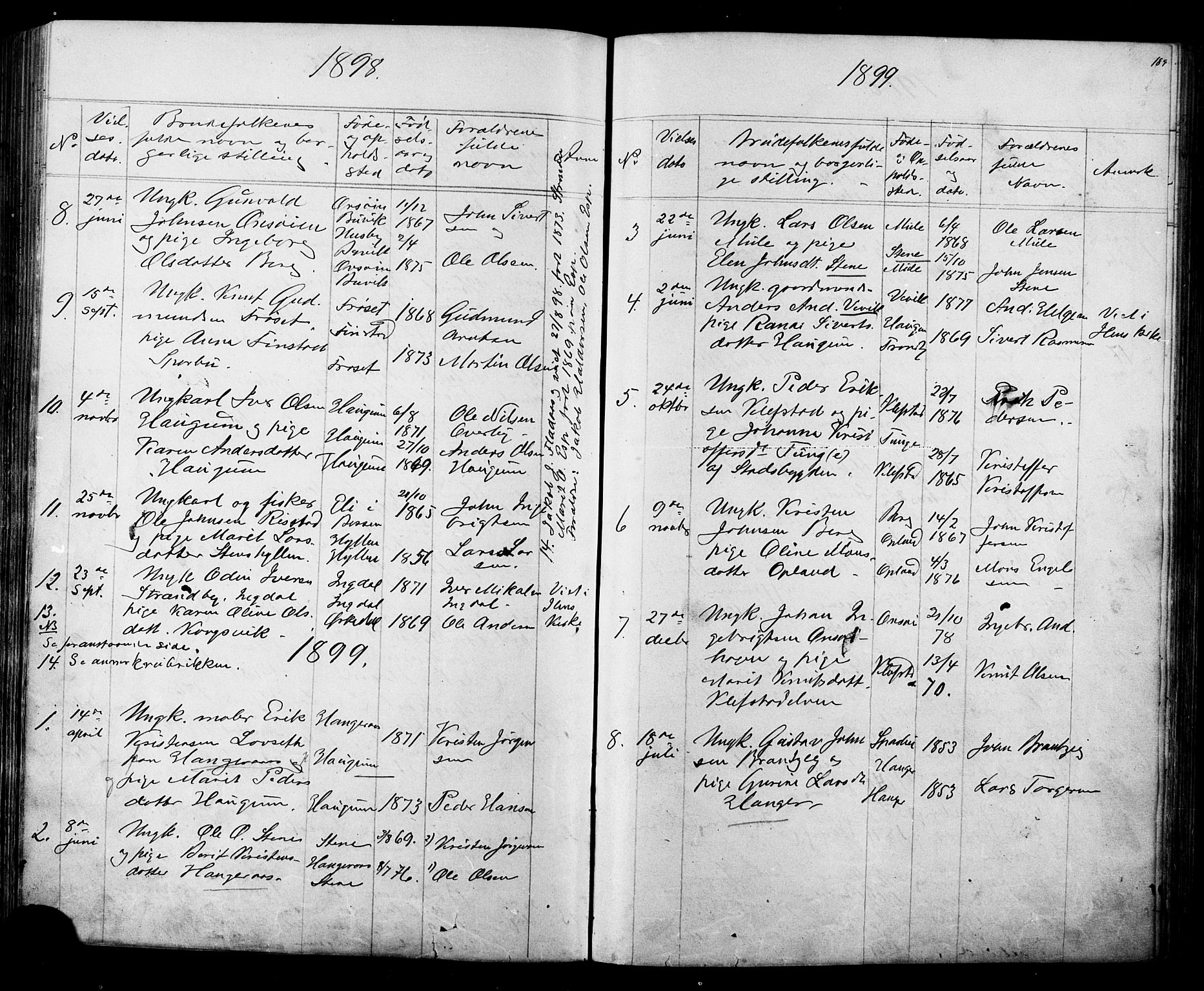 Ministerialprotokoller, klokkerbøker og fødselsregistre - Sør-Trøndelag, SAT/A-1456/612/L0387: Parish register (copy) no. 612C03, 1874-1908, p. 189