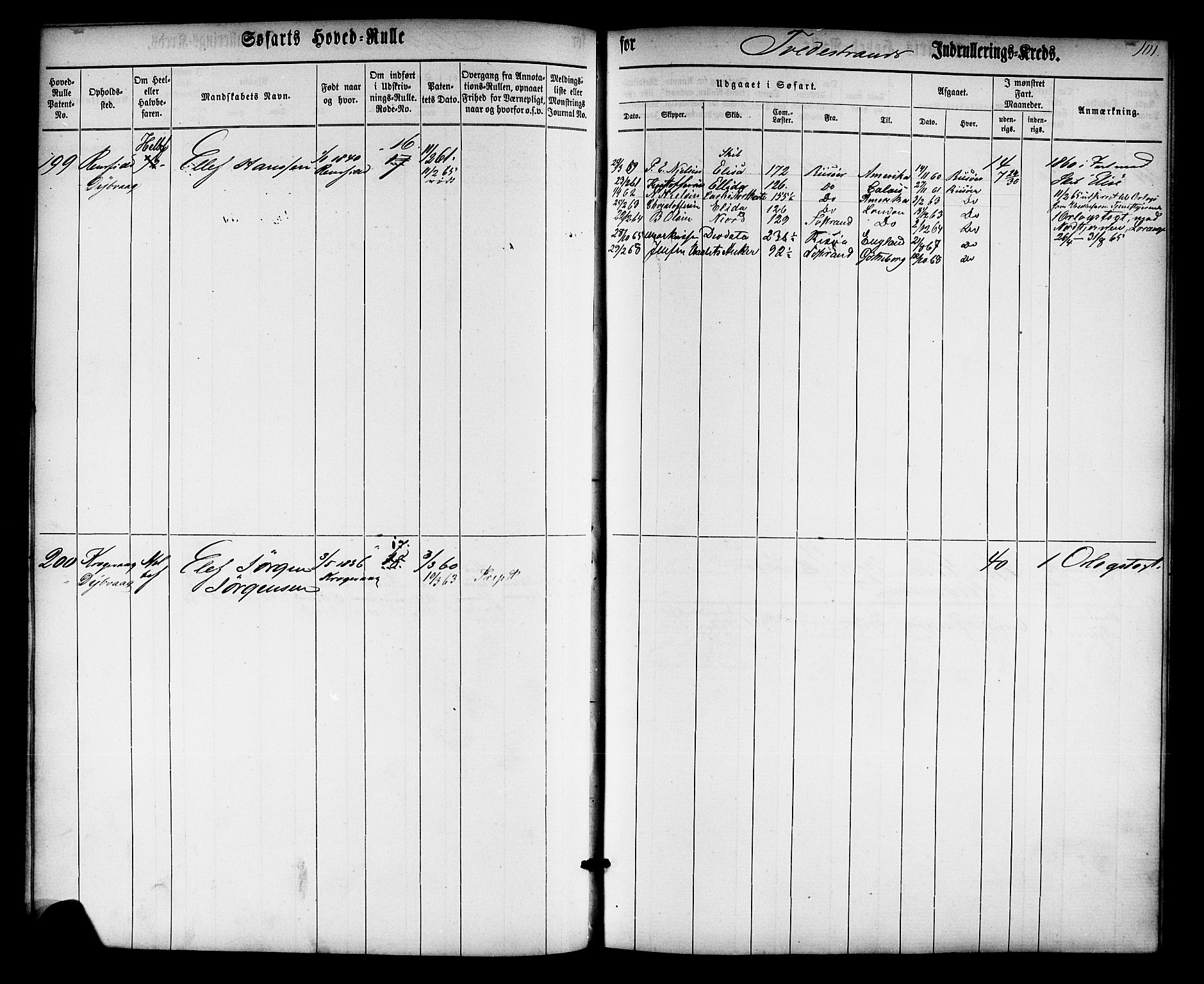Tvedestrand mønstringskrets, SAK/2031-0011/F/Fb/L0012: Hovedrulle nr 1-574, U-28, 1860-1870, p. 104