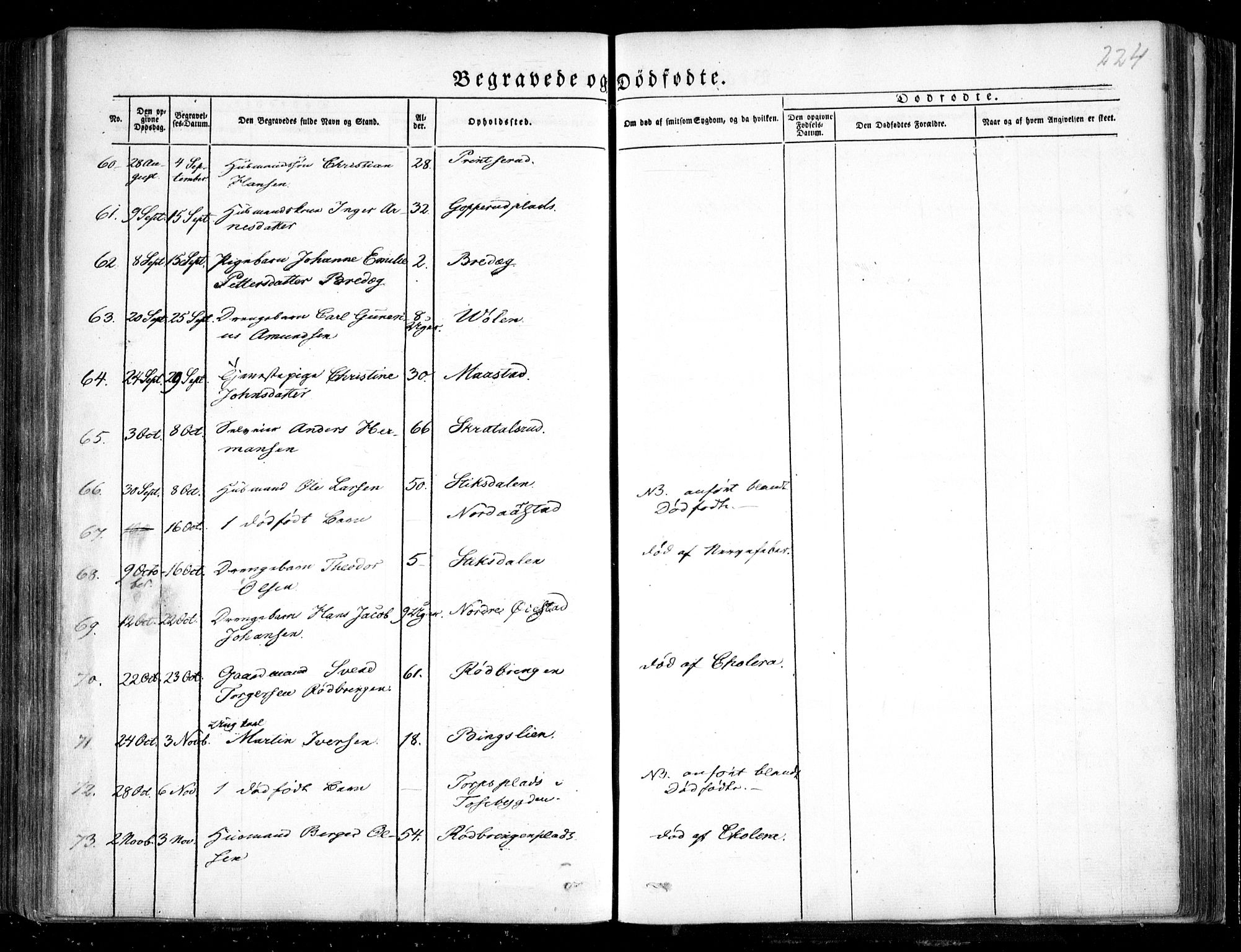 Trøgstad prestekontor Kirkebøker, AV/SAO-A-10925/F/Fa/L0007: Parish register (official) no. I 7, 1845-1854, p. 224