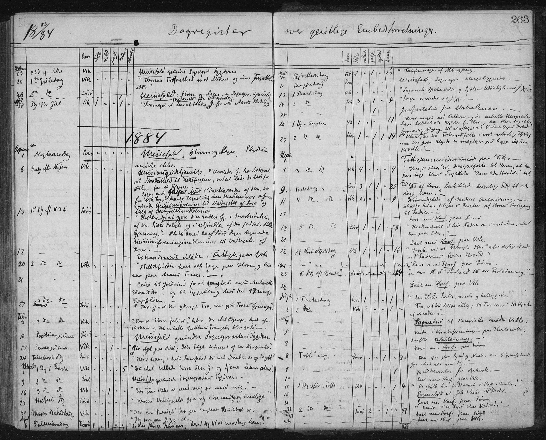 Ministerialprotokoller, klokkerbøker og fødselsregistre - Nord-Trøndelag, SAT/A-1458/771/L0596: Parish register (official) no. 771A03, 1870-1884, p. 263