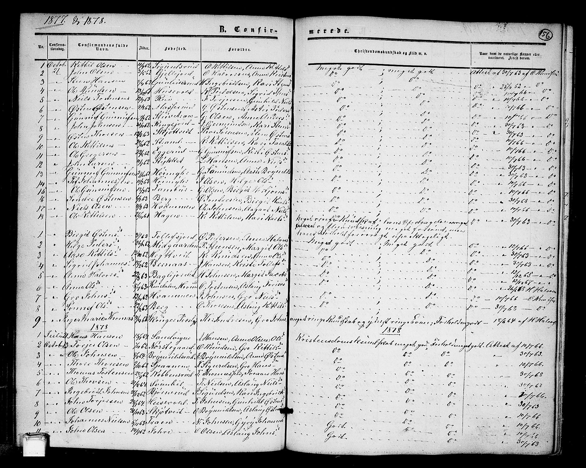 Tinn kirkebøker, SAKO/A-308/G/Ga/L0002: Parish register (copy) no. I 2, 1851-1883, p. 156