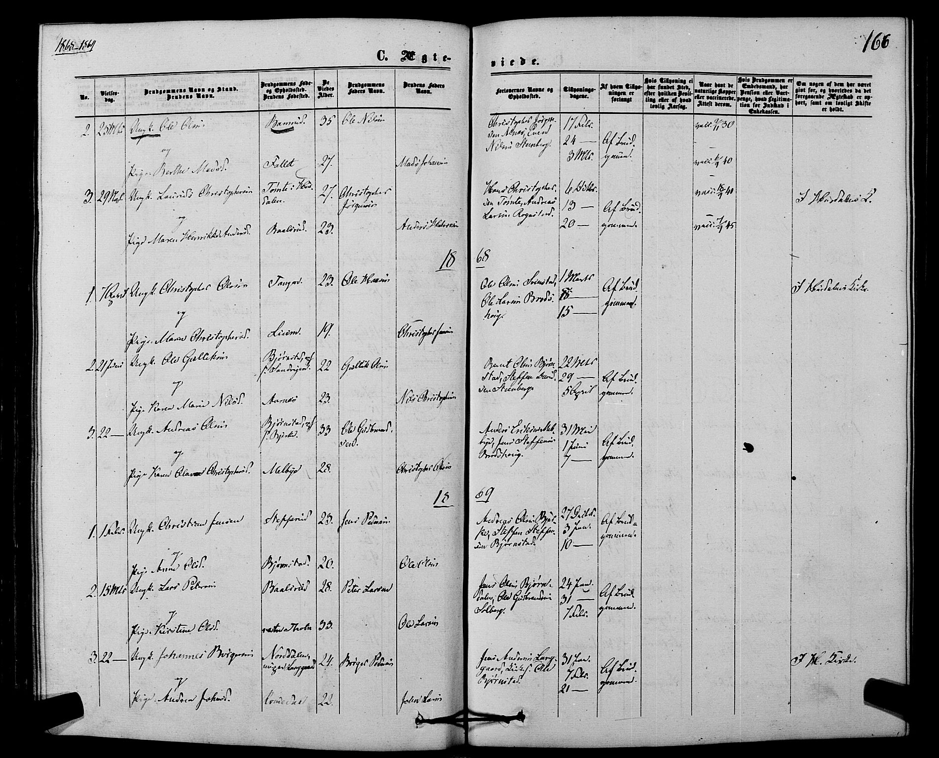 Hurdal prestekontor Kirkebøker, SAO/A-10889/F/Fb/L0002: Parish register (official) no. II 2, 1860-1877, p. 166