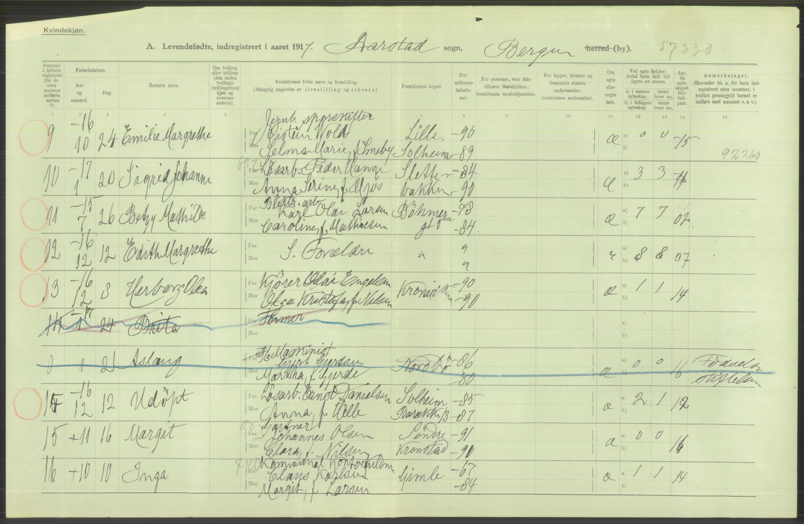 Statistisk sentralbyrå, Sosiodemografiske emner, Befolkning, AV/RA-S-2228/D/Df/Dfb/Dfbg/L0037: Bergen: Levendefødte menn og kvinner., 1917, p. 562