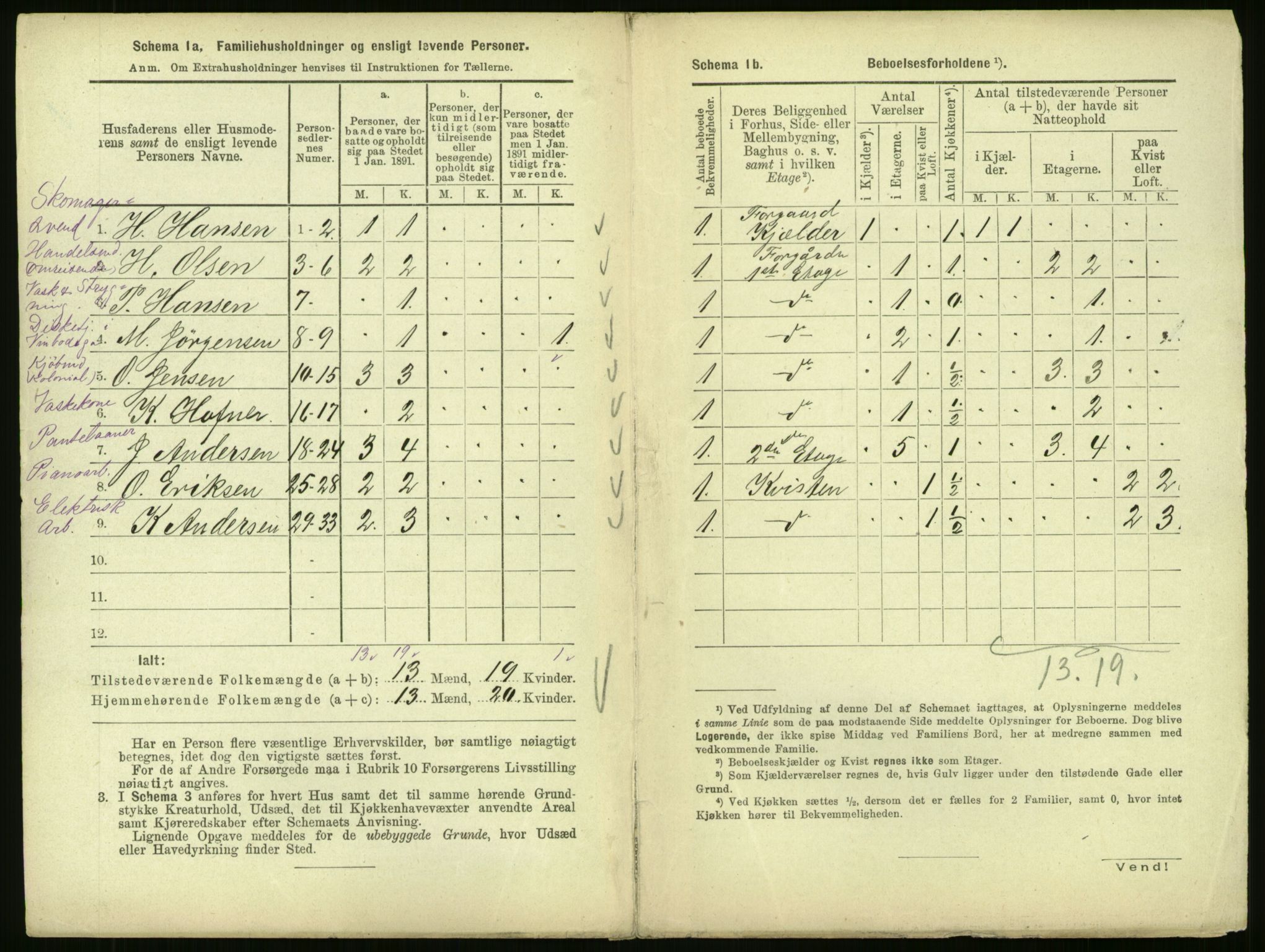 RA, 1891 census for 0301 Kristiania, 1891, p. 20027