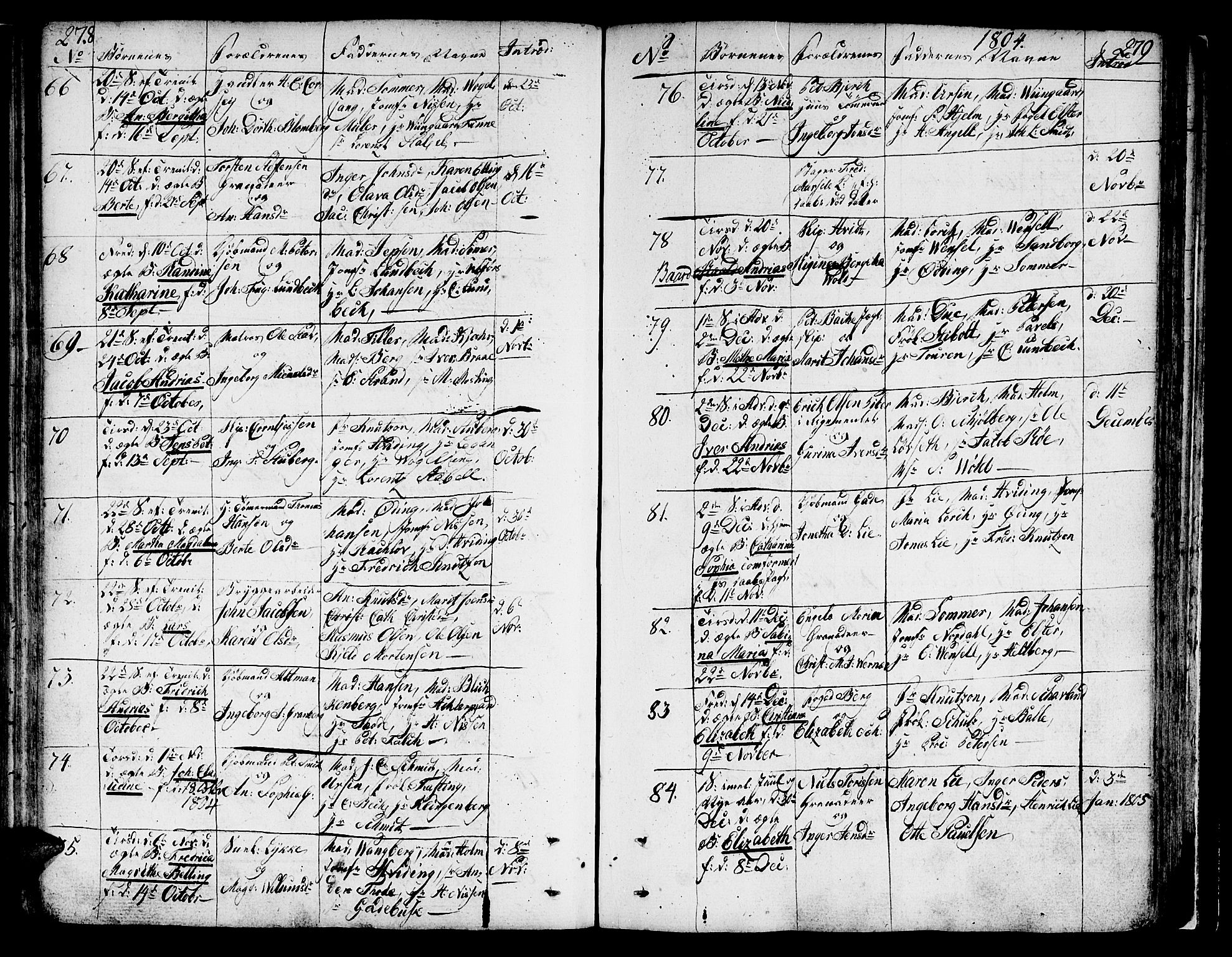 Ministerialprotokoller, klokkerbøker og fødselsregistre - Sør-Trøndelag, SAT/A-1456/602/L0104: Parish register (official) no. 602A02, 1774-1814, p. 278-279