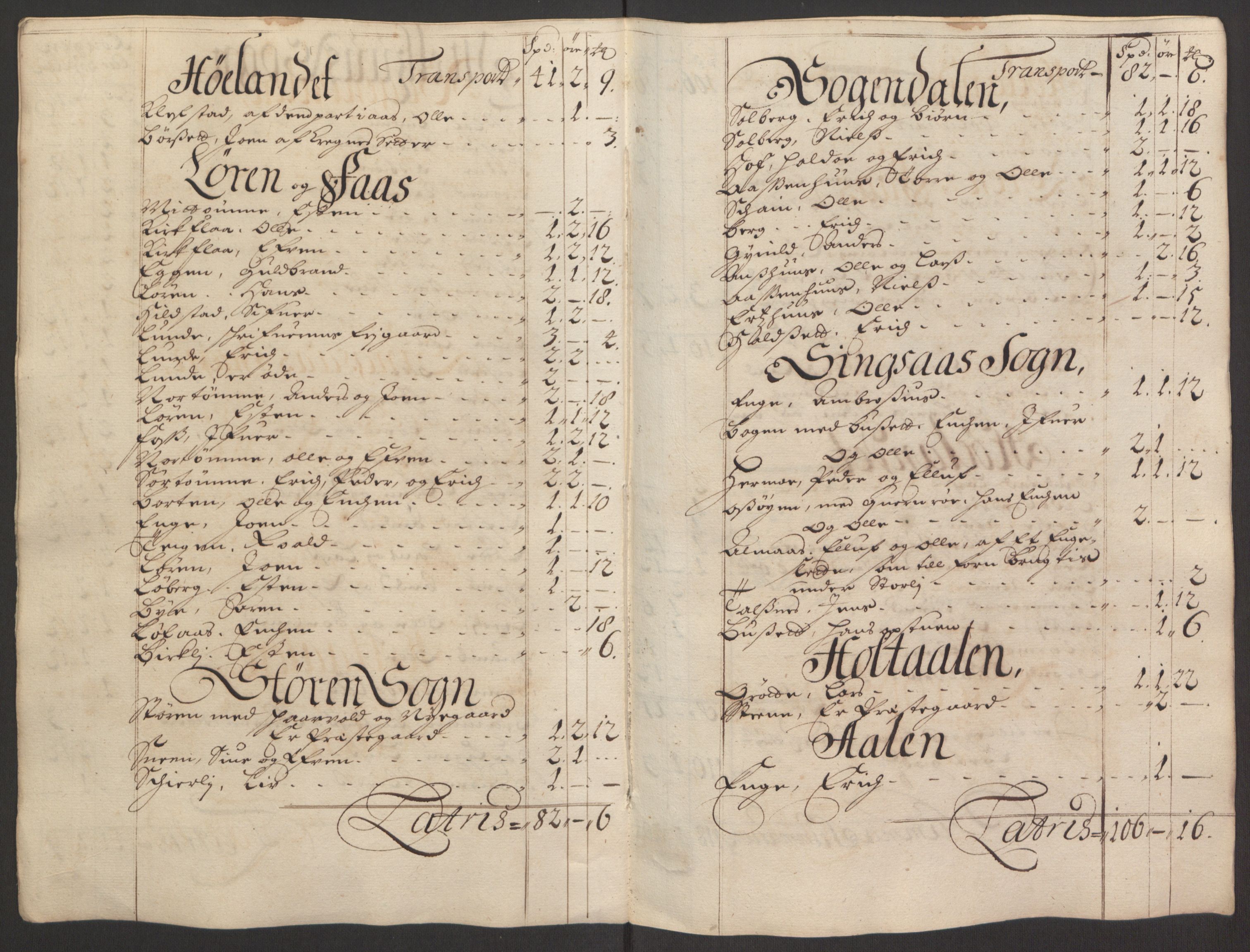 Rentekammeret inntil 1814, Reviderte regnskaper, Fogderegnskap, AV/RA-EA-4092/R60/L3945: Fogderegnskap Orkdal og Gauldal, 1695, p. 373