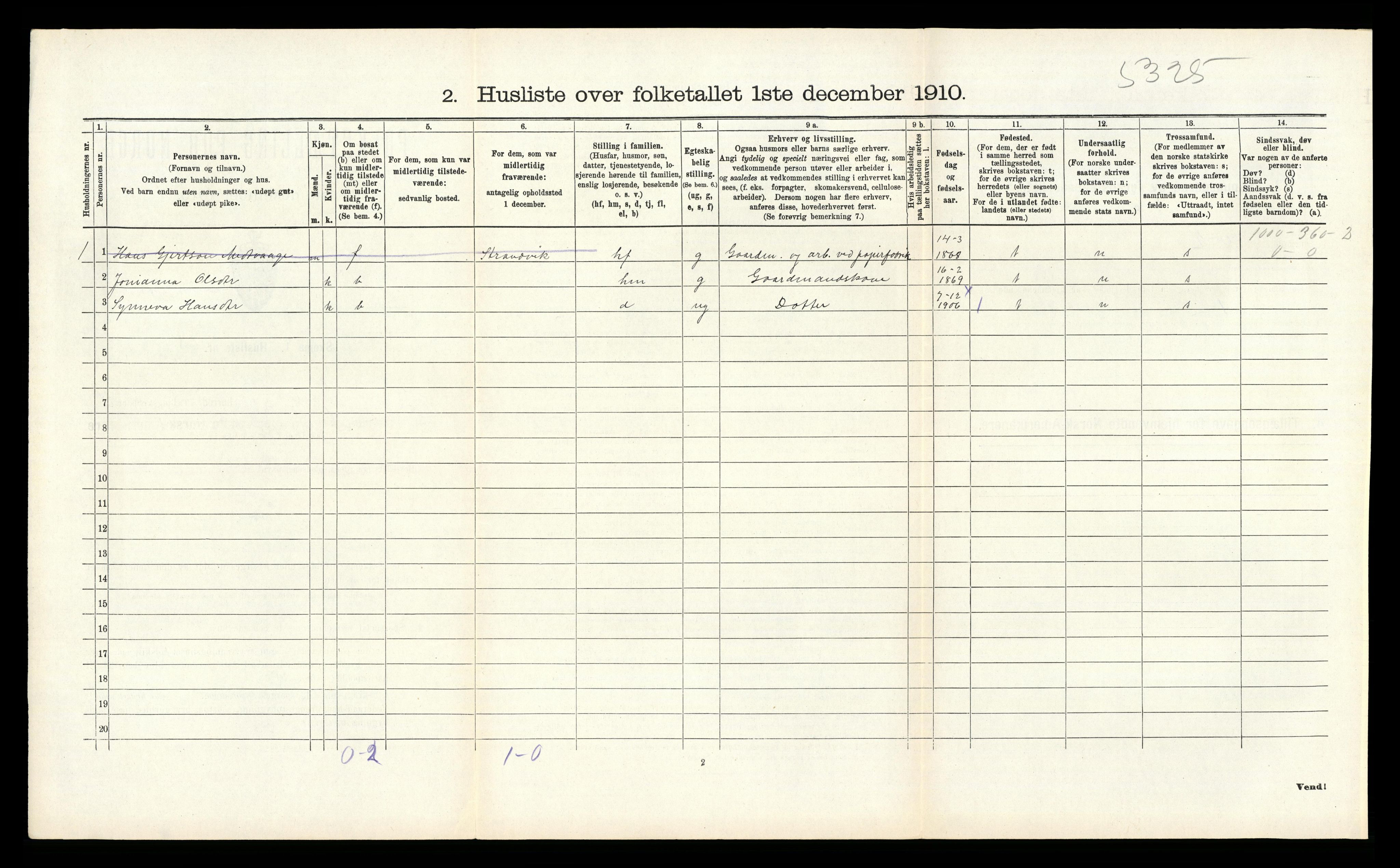 RA, 1910 census for Tysnes, 1910, p. 1377
