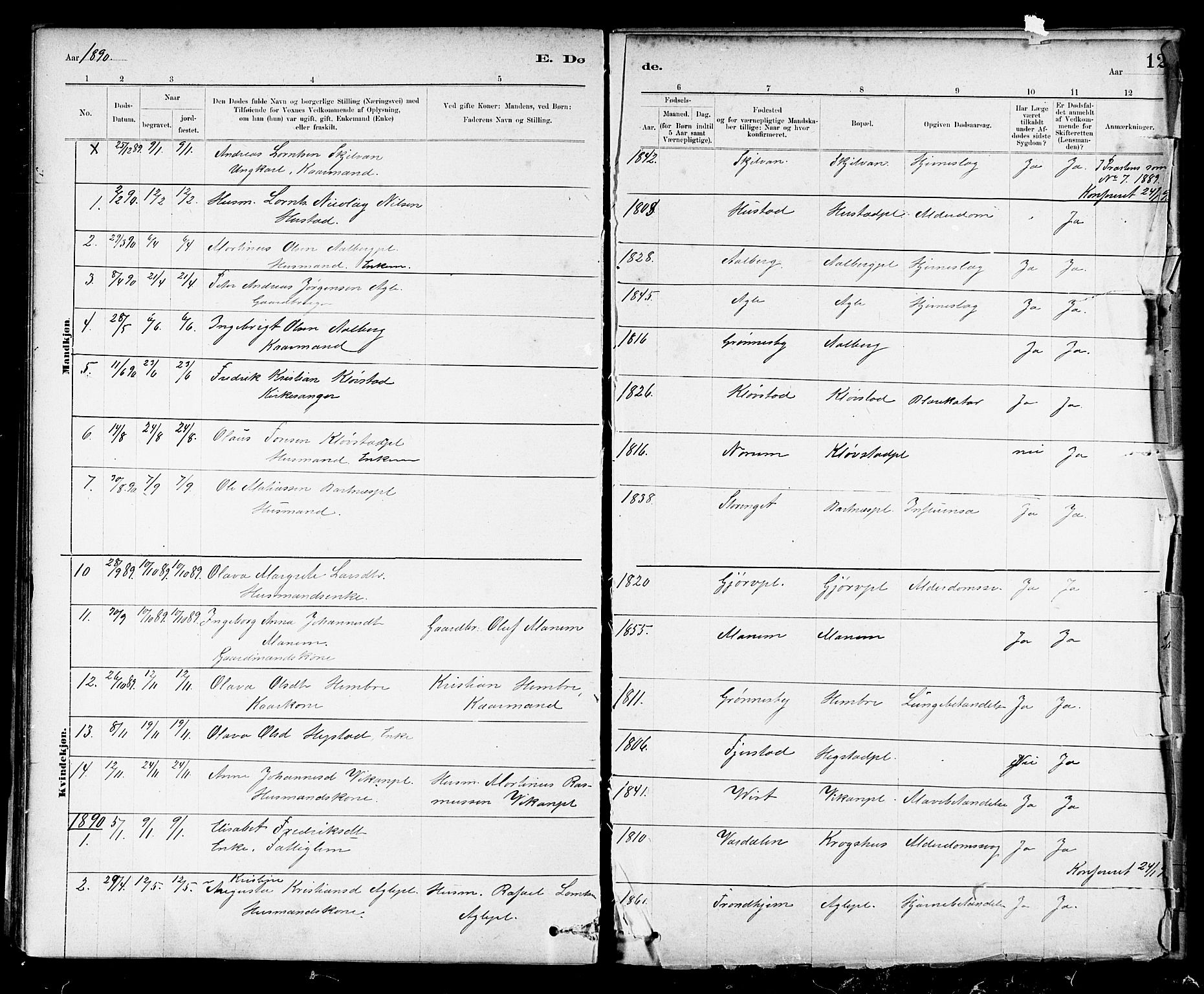Ministerialprotokoller, klokkerbøker og fødselsregistre - Nord-Trøndelag, SAT/A-1458/732/L0318: Parish register (copy) no. 732C02, 1881-1911, p. 122