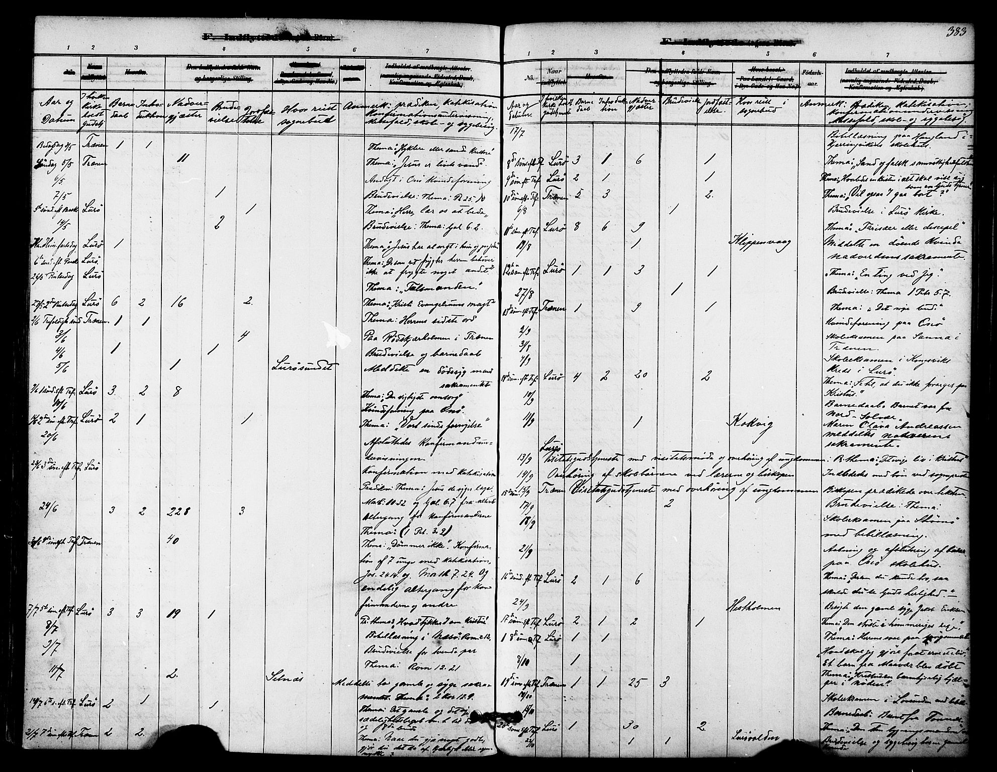 Ministerialprotokoller, klokkerbøker og fødselsregistre - Nordland, AV/SAT-A-1459/839/L0568: Parish register (official) no. 839A05, 1880-1902, p. 383