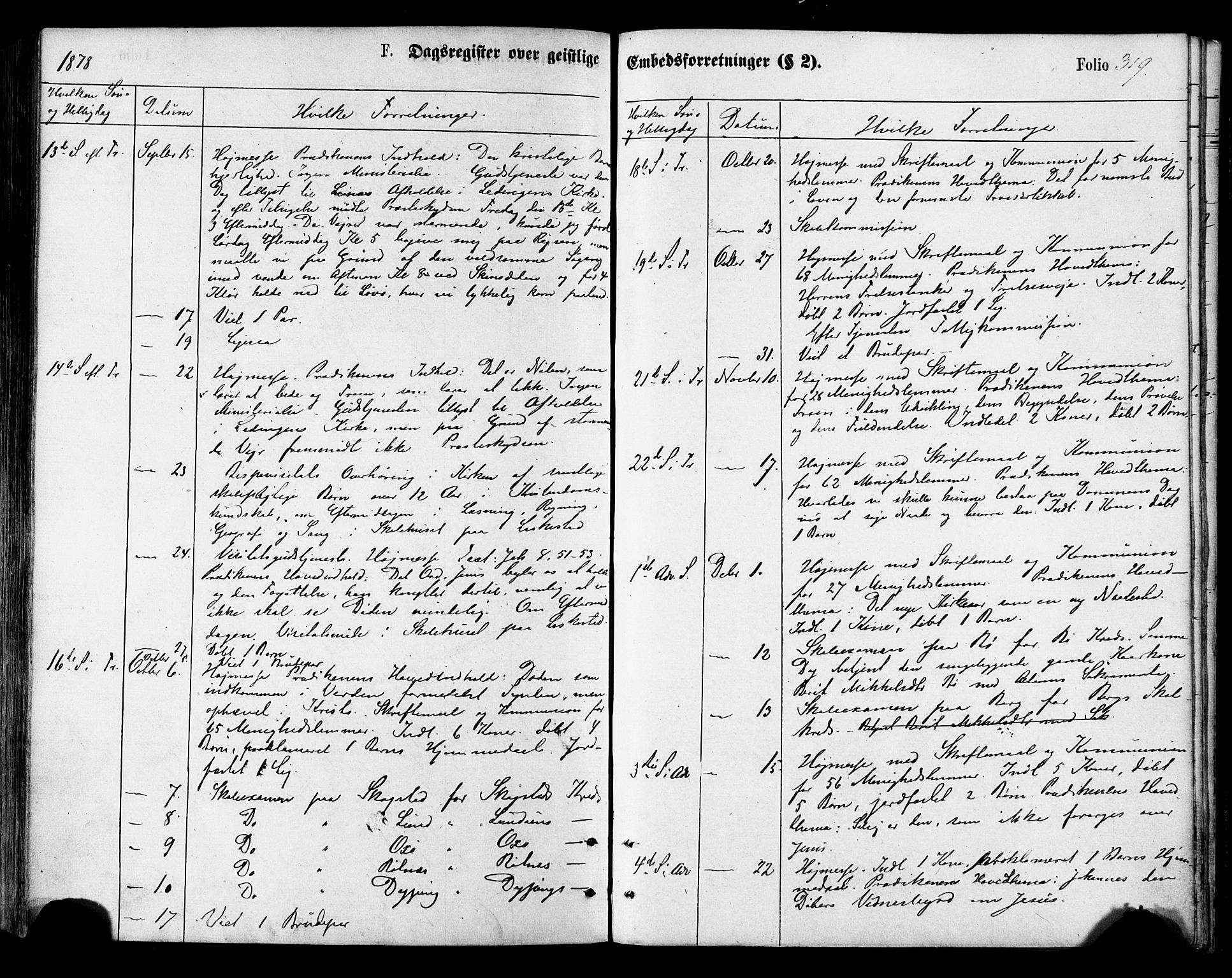 Ministerialprotokoller, klokkerbøker og fødselsregistre - Nordland, SAT/A-1459/855/L0802: Parish register (official) no. 855A10, 1875-1886, p. 319