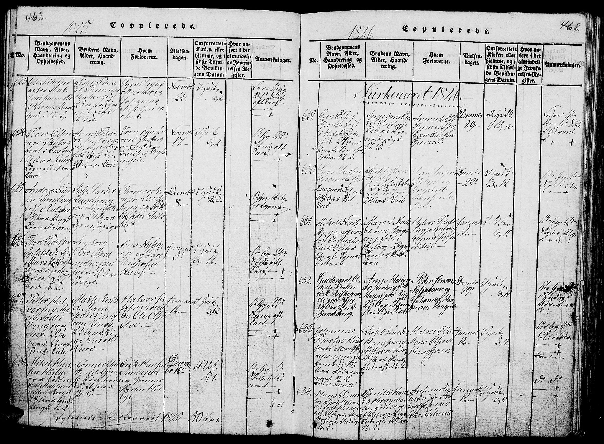 Ringsaker prestekontor, AV/SAH-PREST-014/L/La/L0001: Parish register (copy) no. 1, 1814-1826, p. 462-463