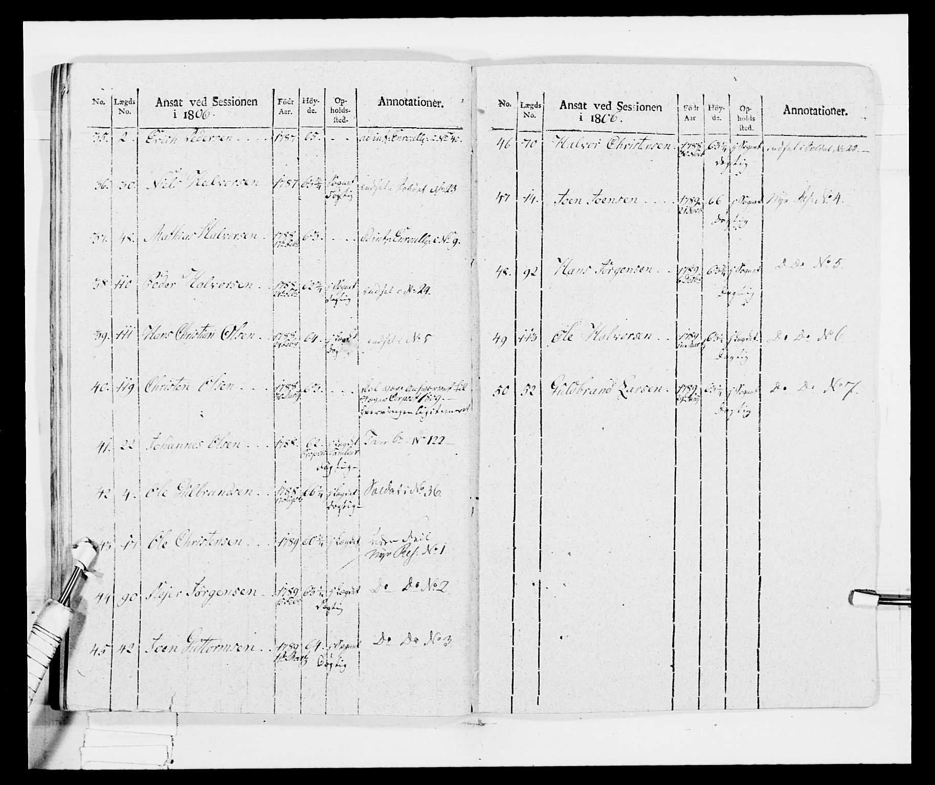 Generalitets- og kommissariatskollegiet, Det kongelige norske kommissariatskollegium, RA/EA-5420/E/Eh/L0034: Nordafjelske gevorbne infanteriregiment, 1810, p. 50