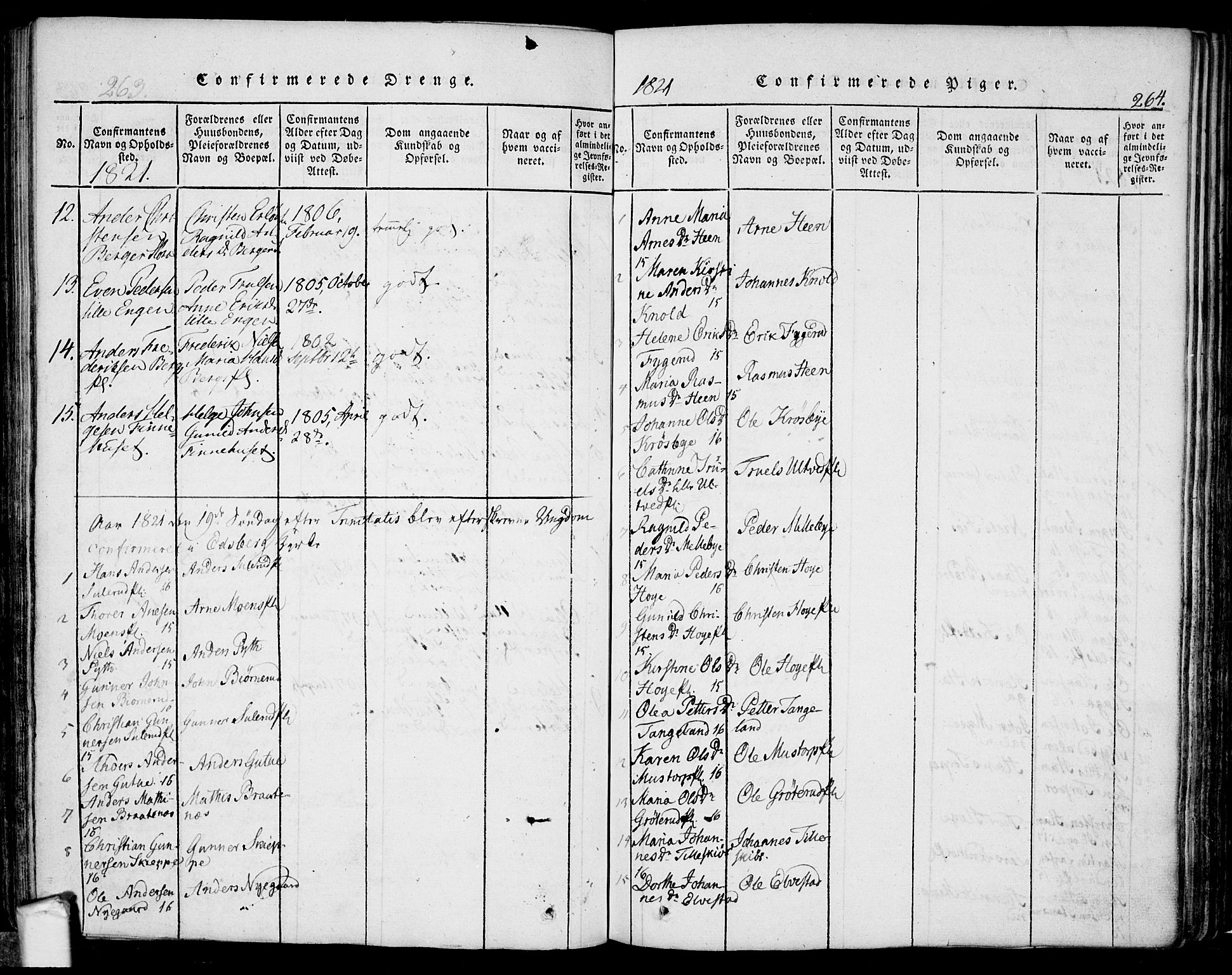 Eidsberg prestekontor Kirkebøker, SAO/A-10905/F/Fa/L0007: Parish register (official) no. I 7, 1814-1832, p. 264
