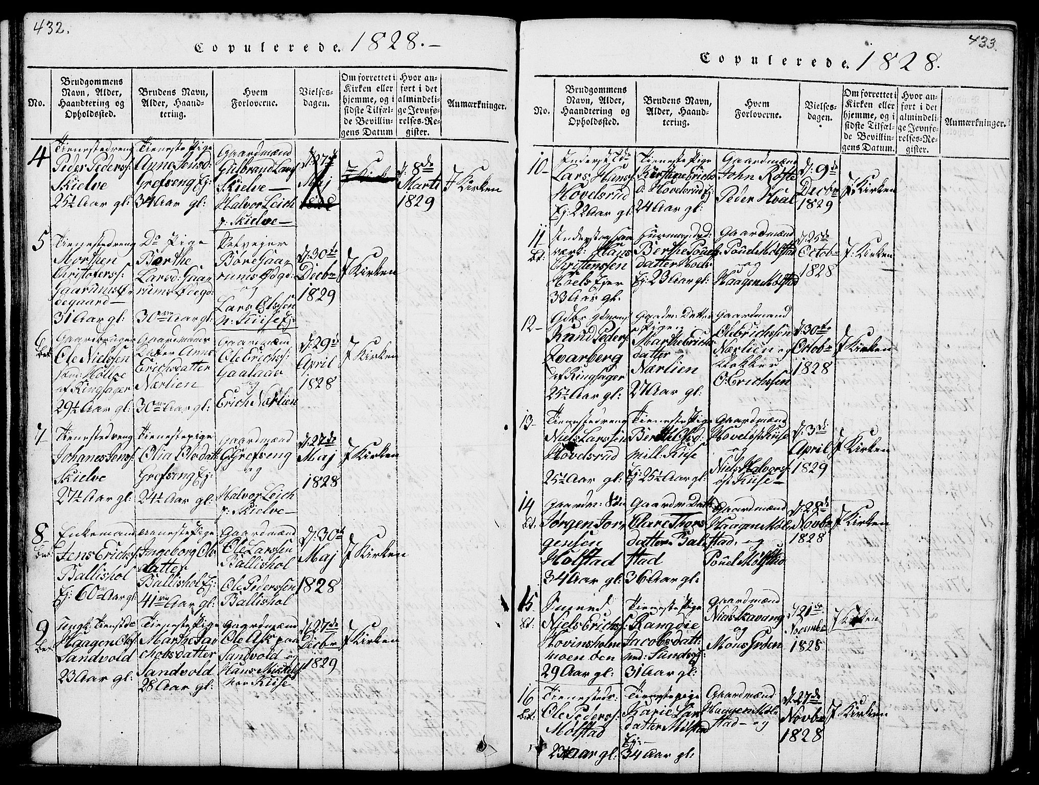 Nes prestekontor, Hedmark, AV/SAH-PREST-020/L/La/L0003: Parish register (copy) no. 3, 1814-1831, p. 432-433