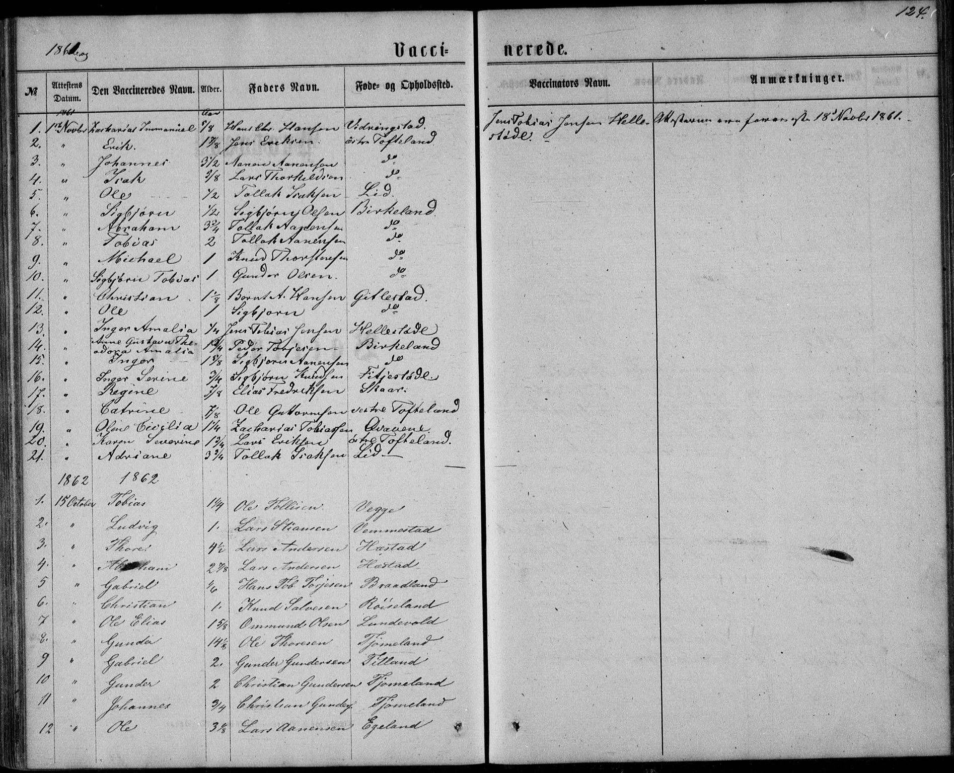 Lyngdal sokneprestkontor, SAK/1111-0029/F/Fa/Fab/L0002: Parish register (official) no. A 2, 1861-1878, p. 124