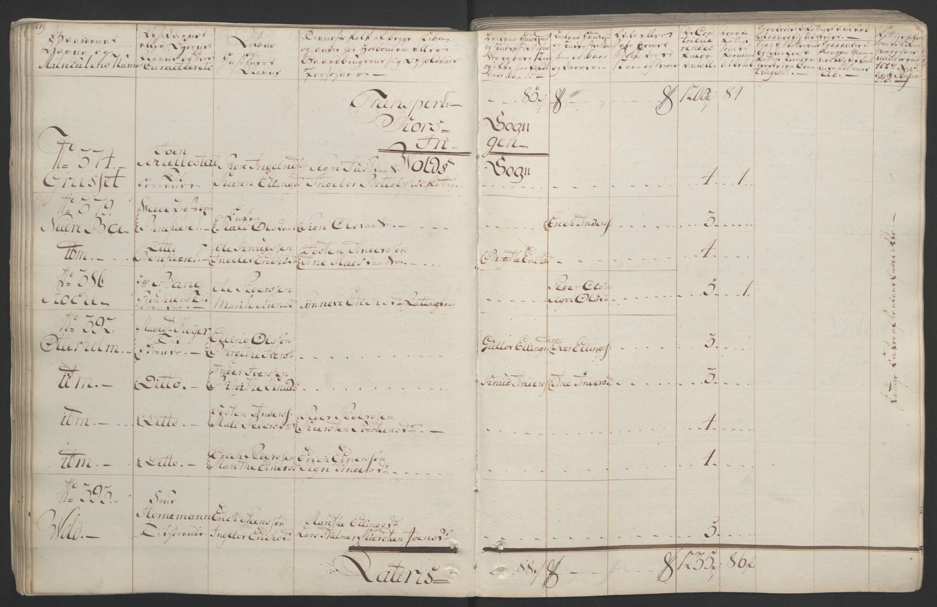 Rentekammeret inntil 1814, Realistisk ordnet avdeling, AV/RA-EA-4070/Ol/L0020/0001: [Gg 10]: Ekstraskatten, 23.09.1762. Romsdal, Strinda, Selbu, Inderøy. / Romsdal, 1764, p. 66